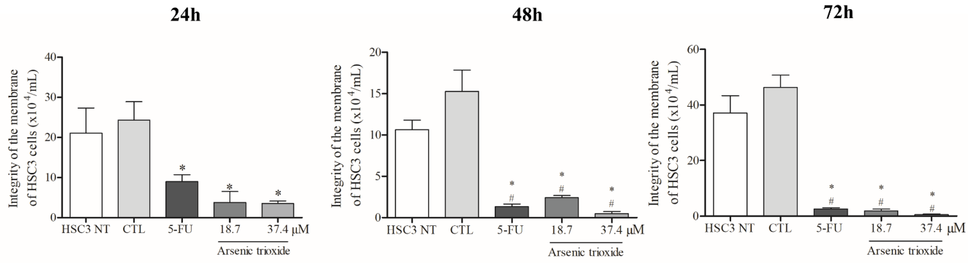 Biomedicines 10 03293 g001