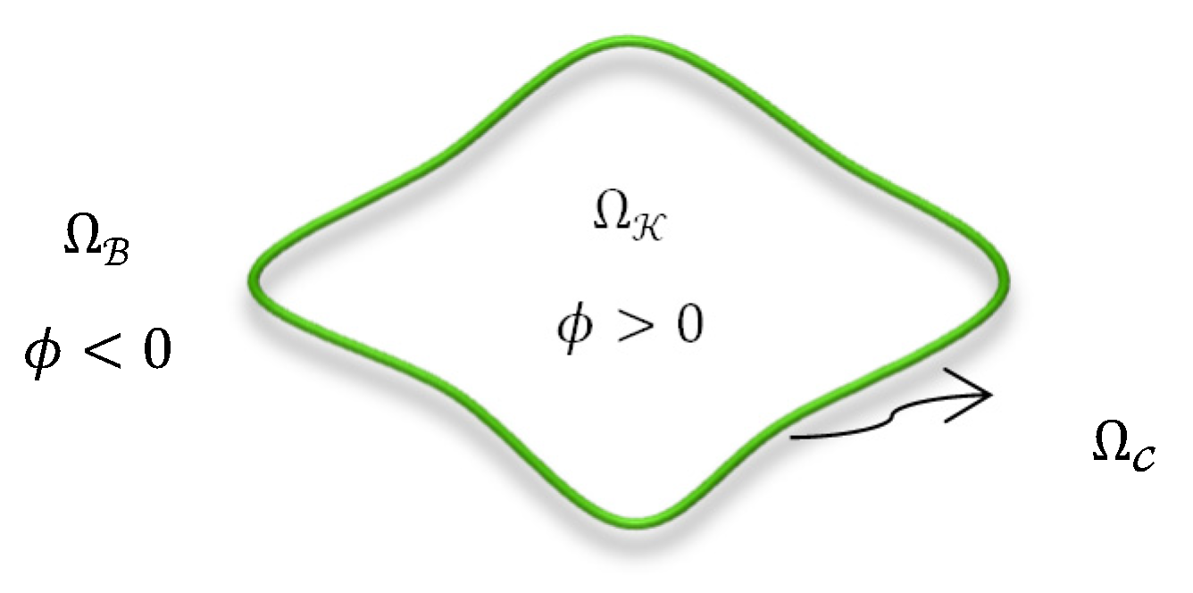 Biomedicines 11 00006 g004 Biomedicines 11 00006 g004