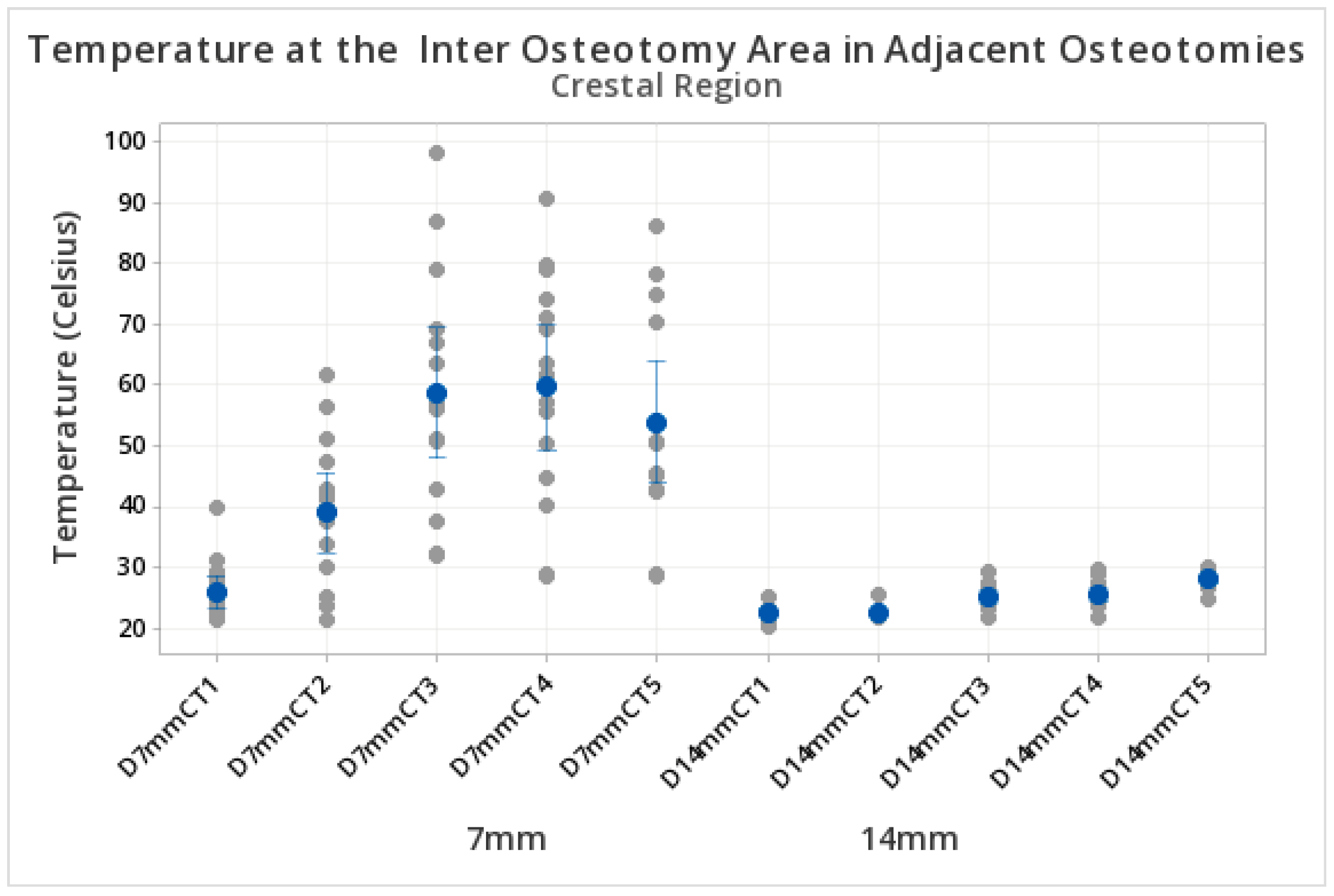 Biomedicines 11 00009 g004