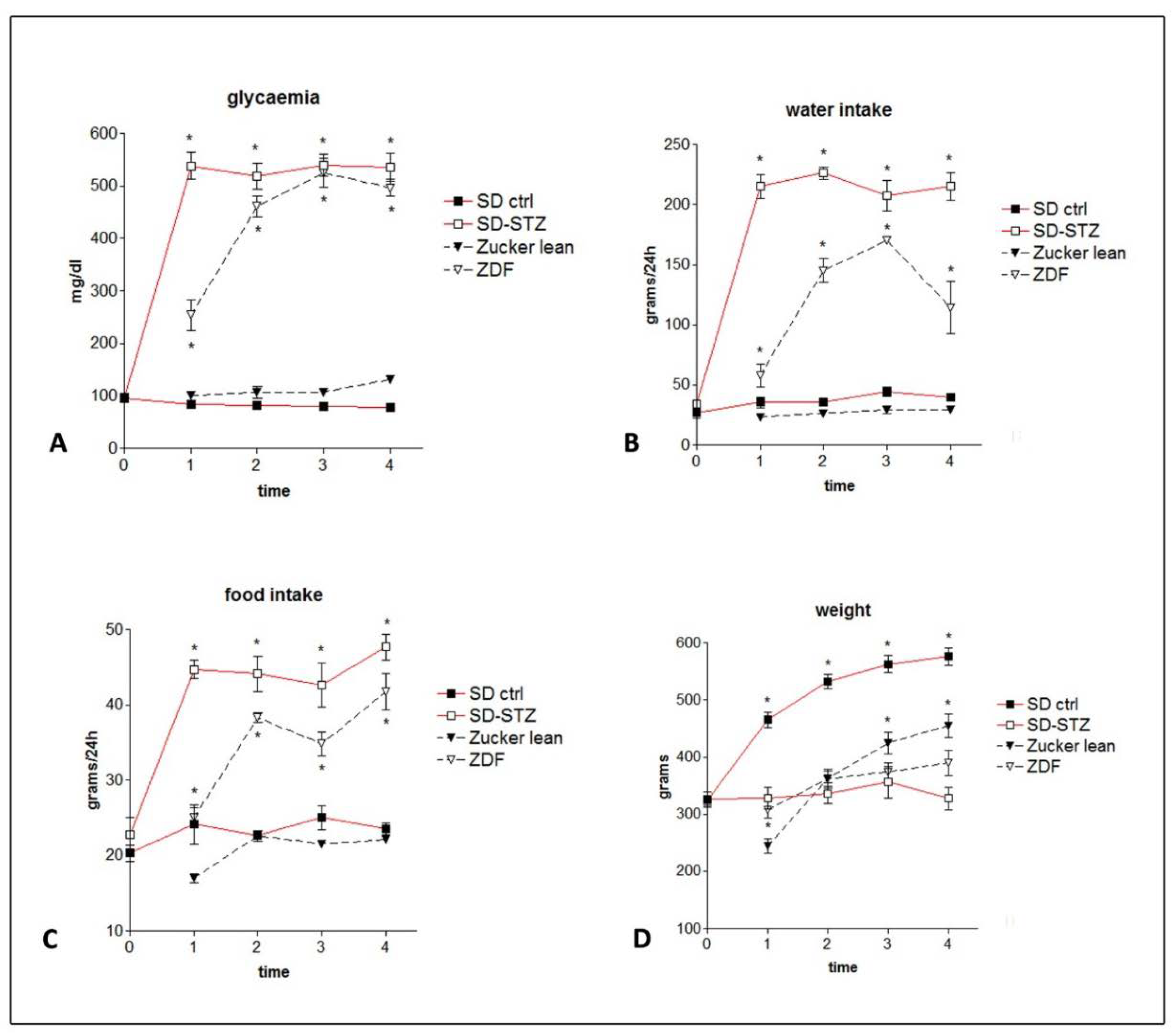 Biomedicines 11 00020 g002 Biomedicines 11 00020 g002