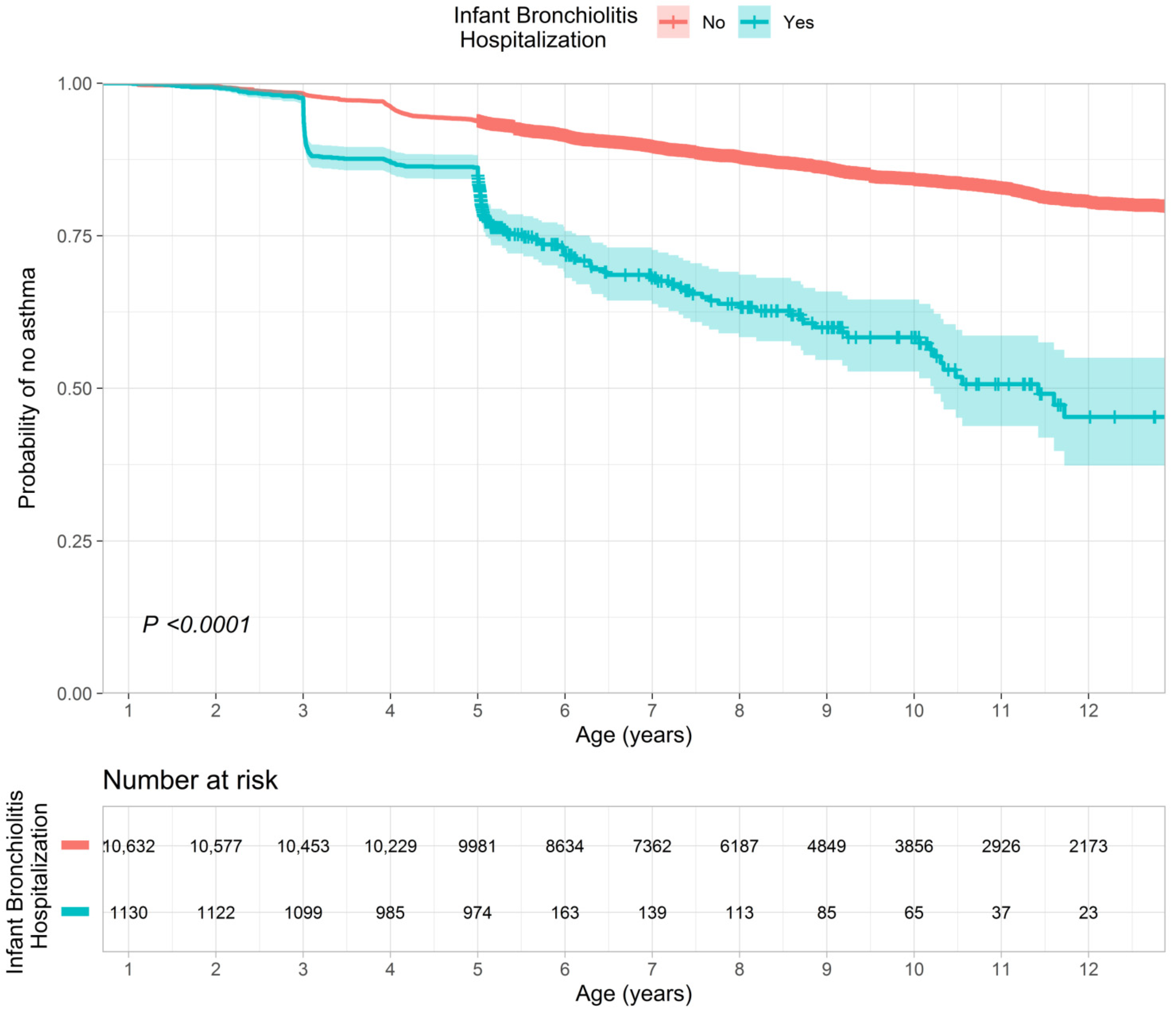 Biomedicines 11 00023 g001 Biomedicines 11 00023 g001