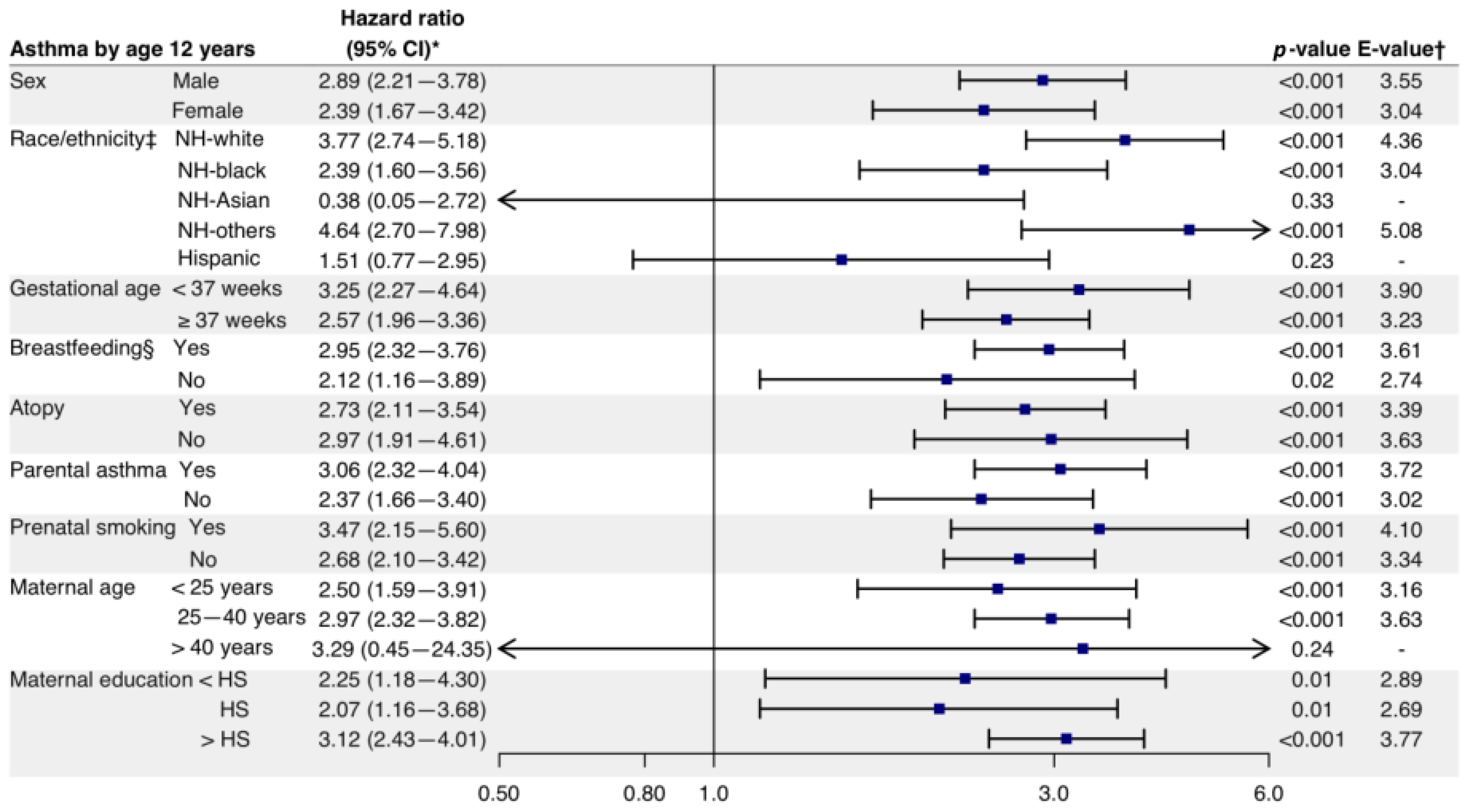 Biomedicines 11 00023 g003 Biomedicines 11 00023 g003