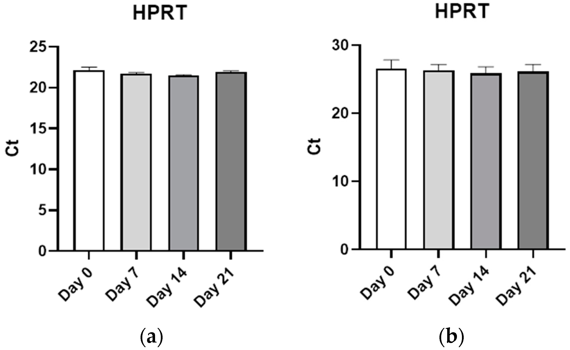 Biomedicines 11 00031 g001 Biomedicines 11 00031 g001