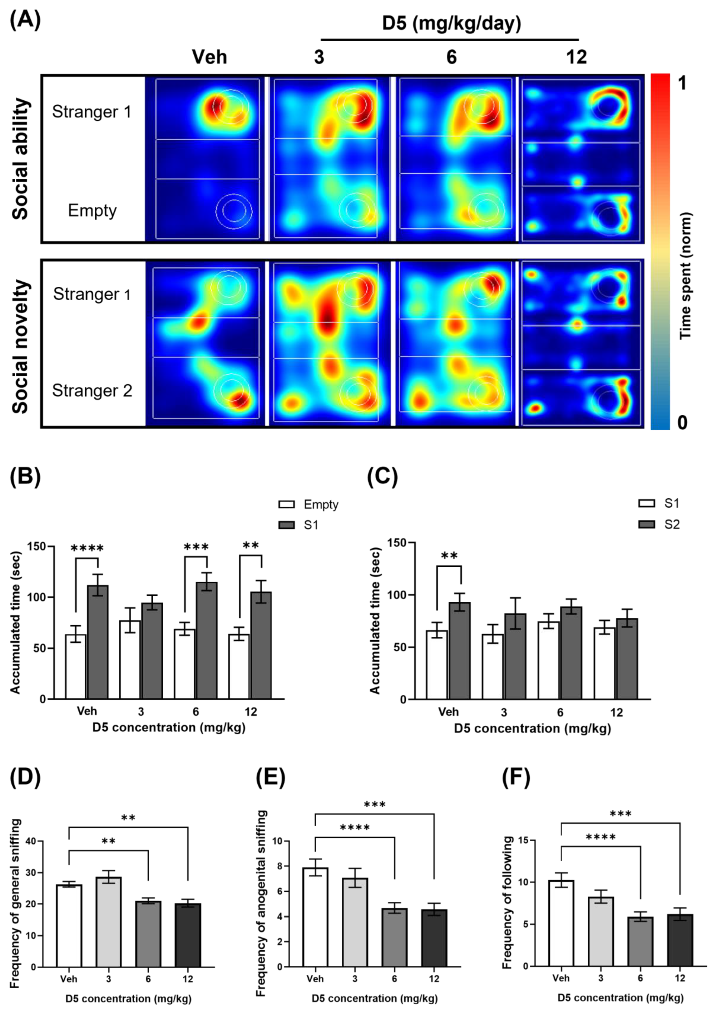 Biomedicines 11 00035 g005 Biomedicines 11 00035 g005