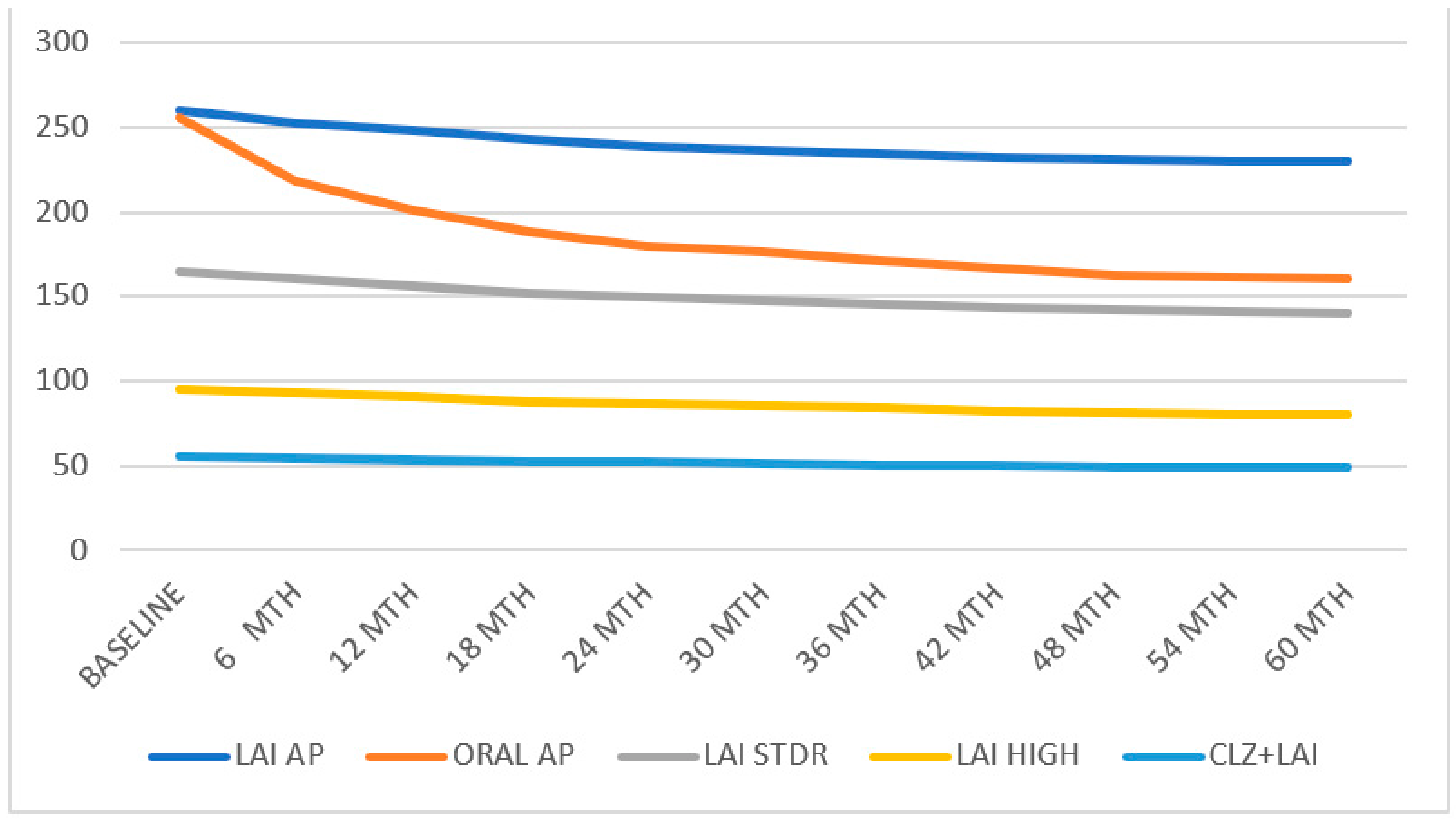 Biomedicines 11 00042 g002 Biomedicines 11 00042 g002