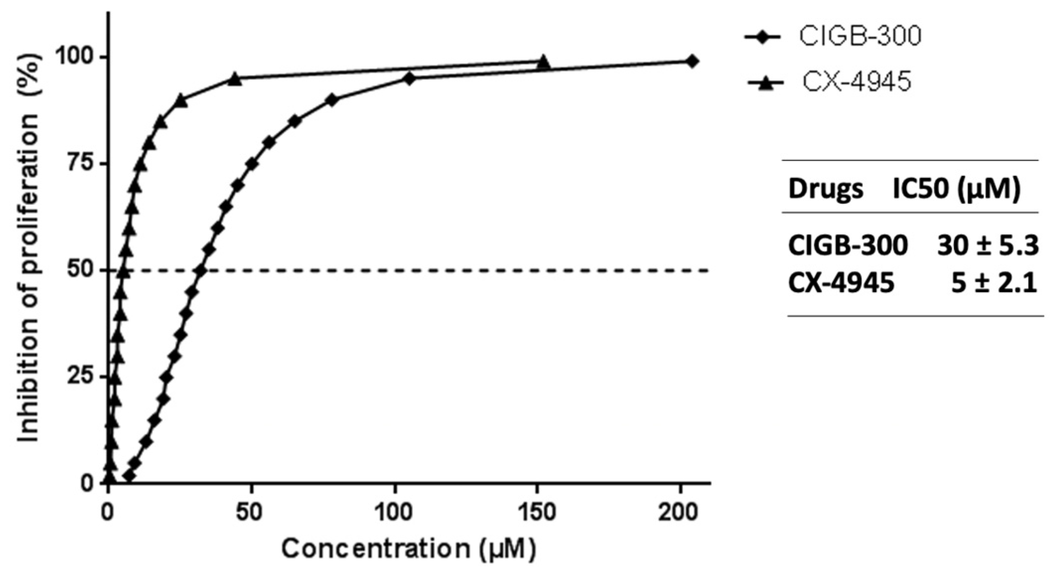 Biomedicines 11 00043 g001 Biomedicines 11 00043 g001