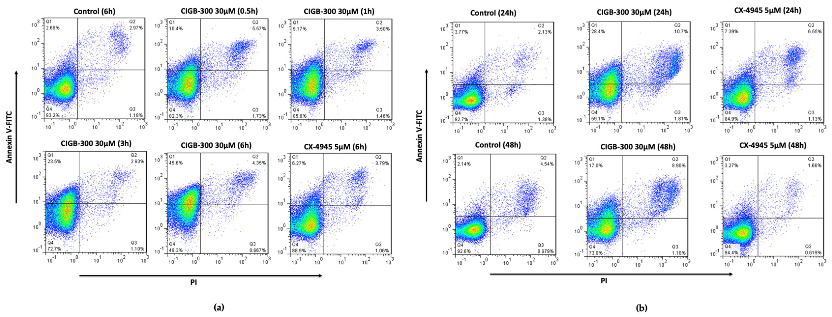 Biomedicines 11 00043 g002 Biomedicines 11 00043 g002