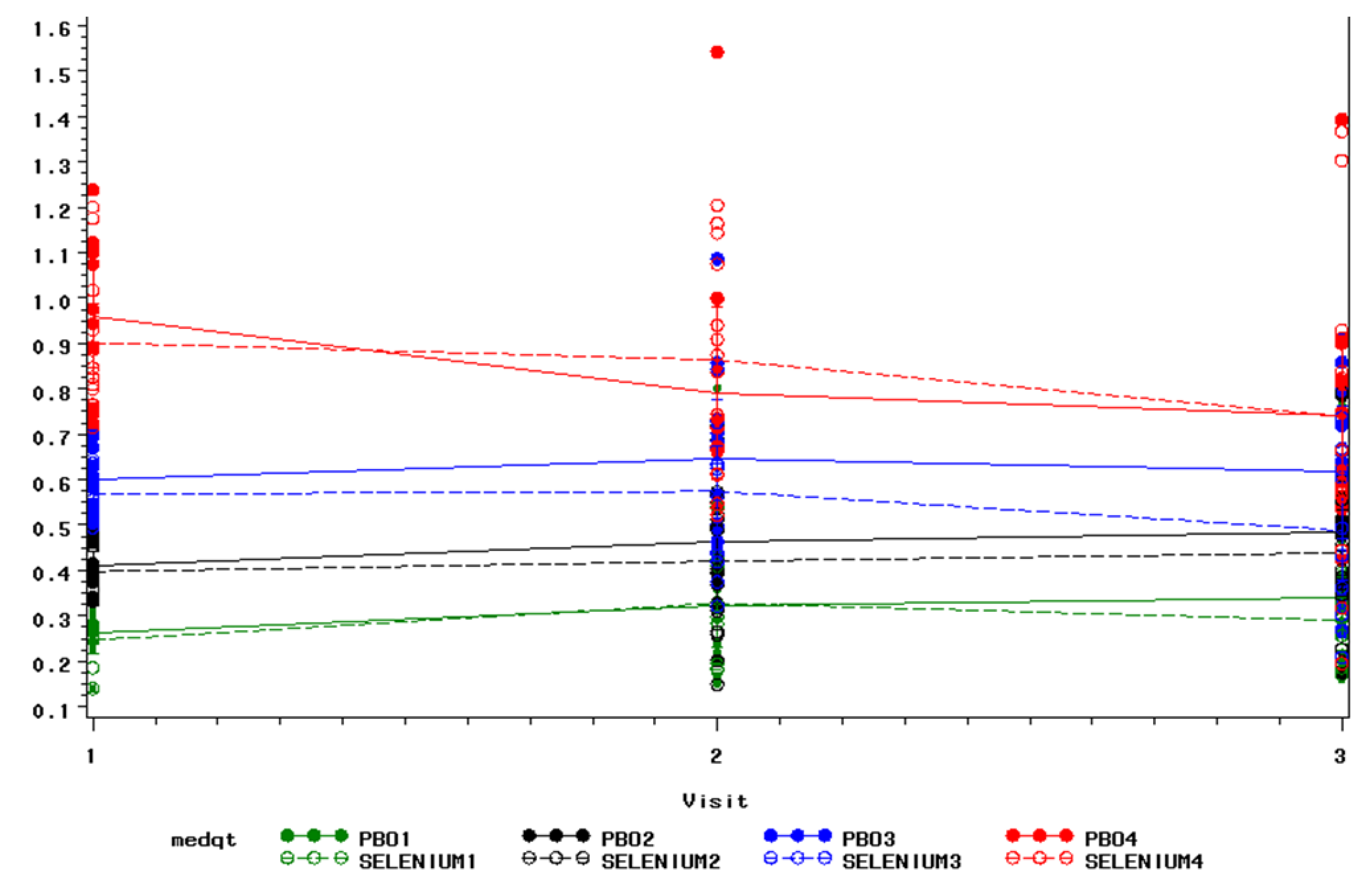 Biomedicines 11 00049 g002