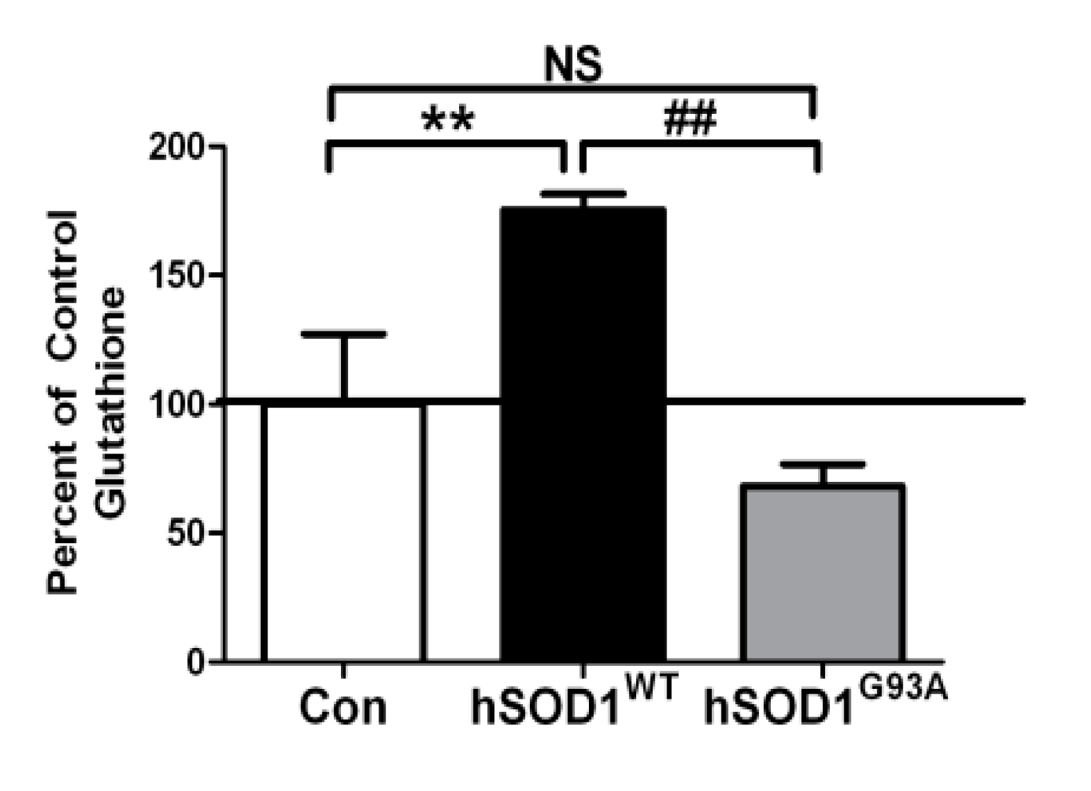 Biomedicines 11 00061 g002