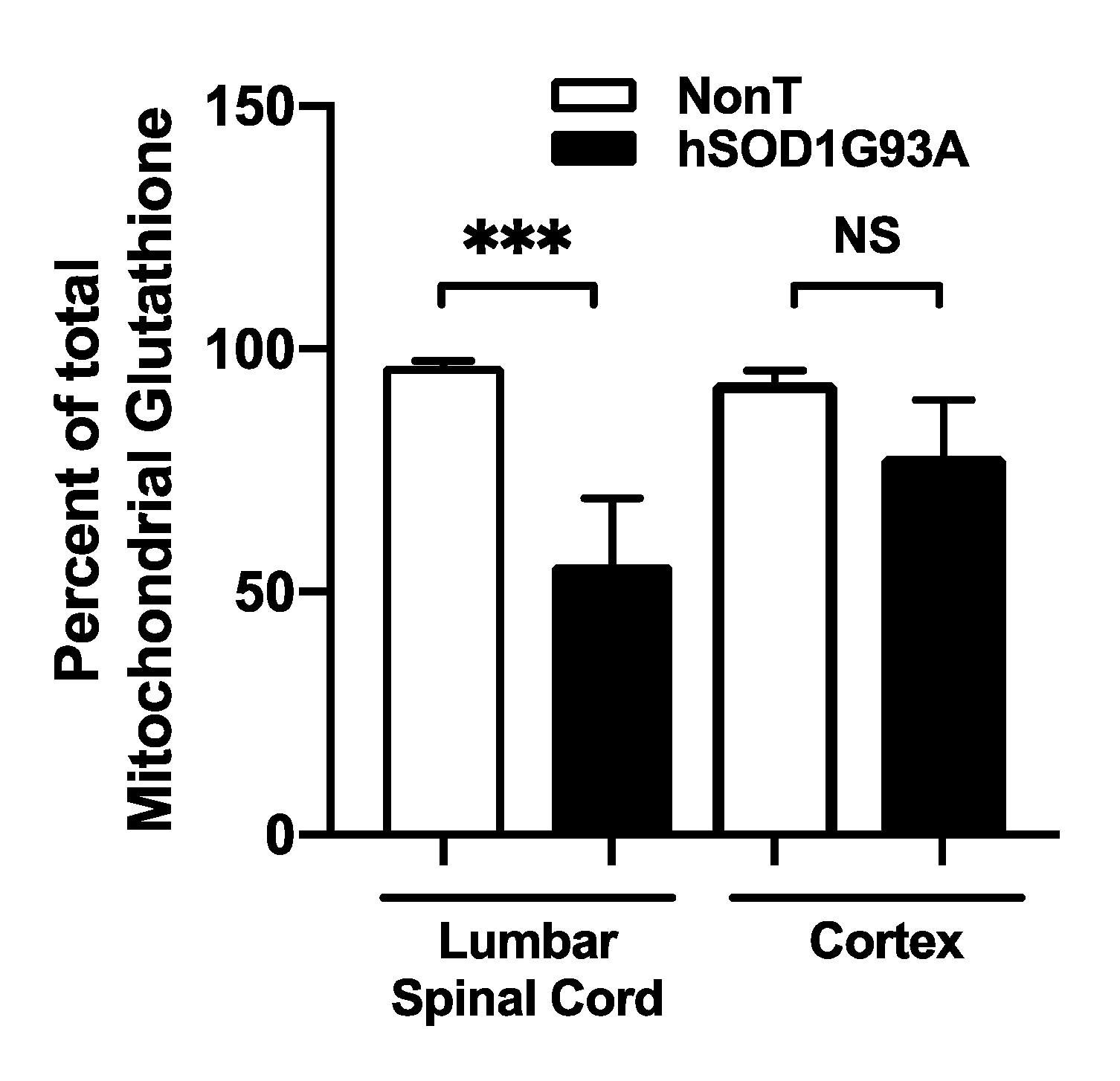 Biomedicines 11 00061 g003