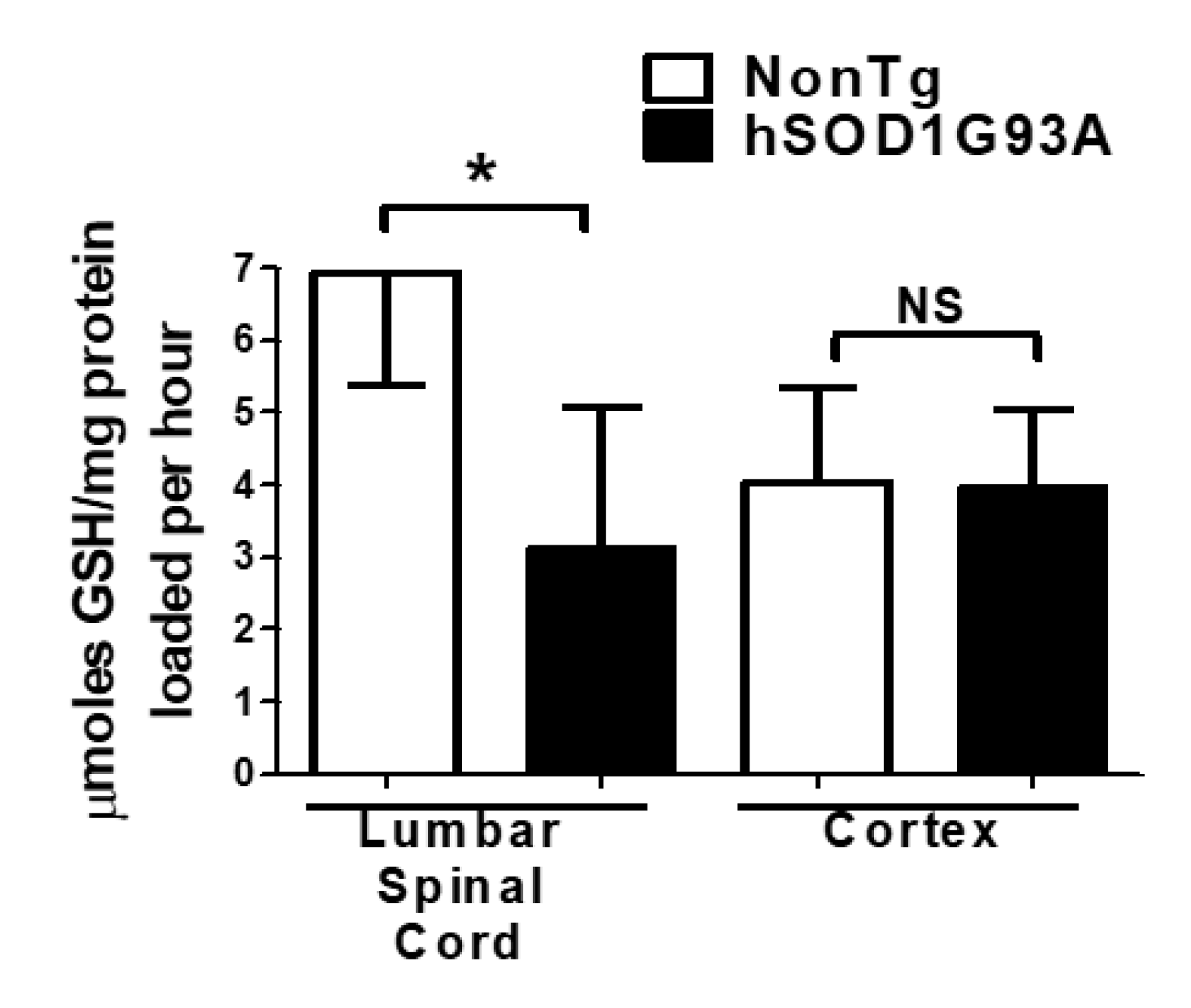 Biomedicines 11 00061 g004