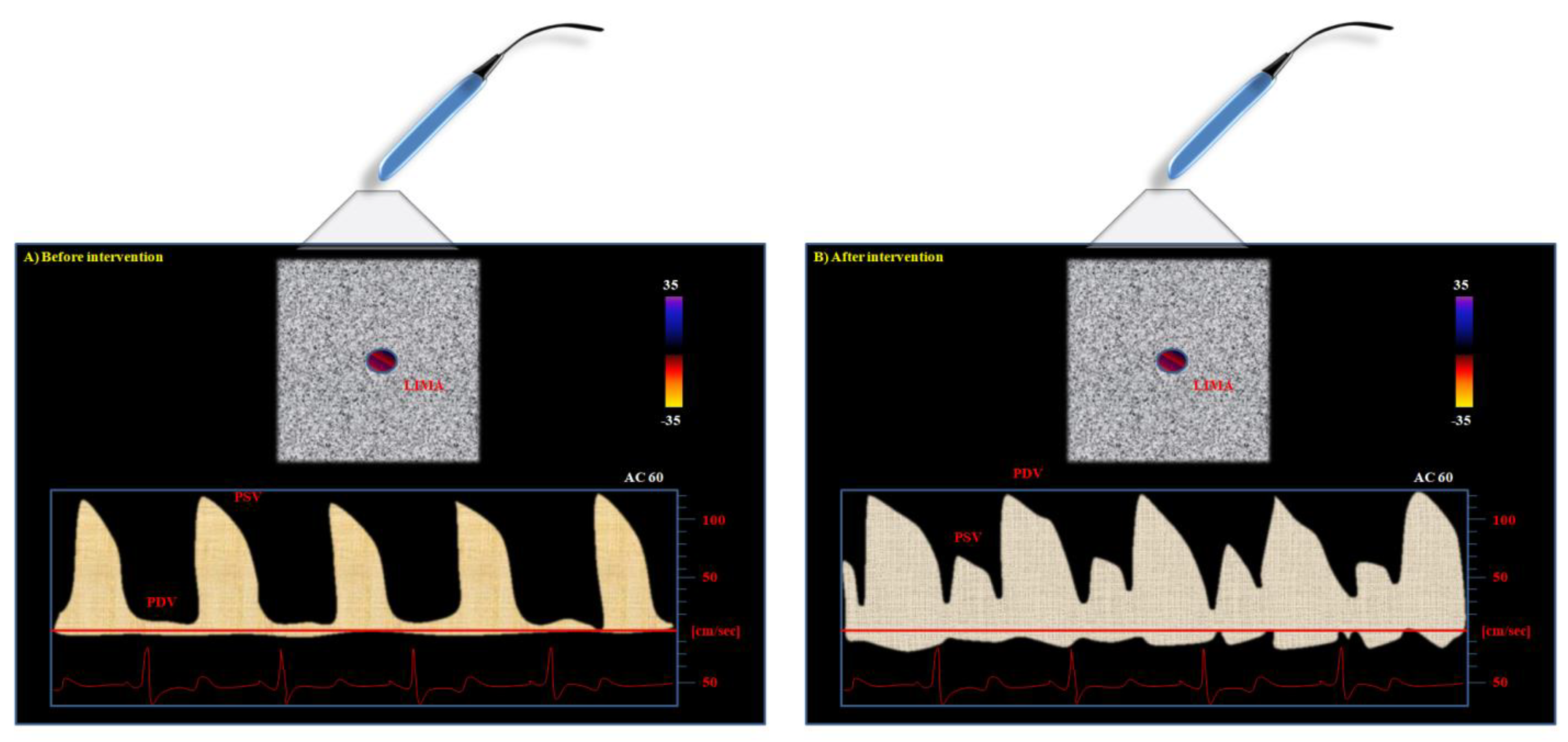 Biomedicines 11 00066 g002