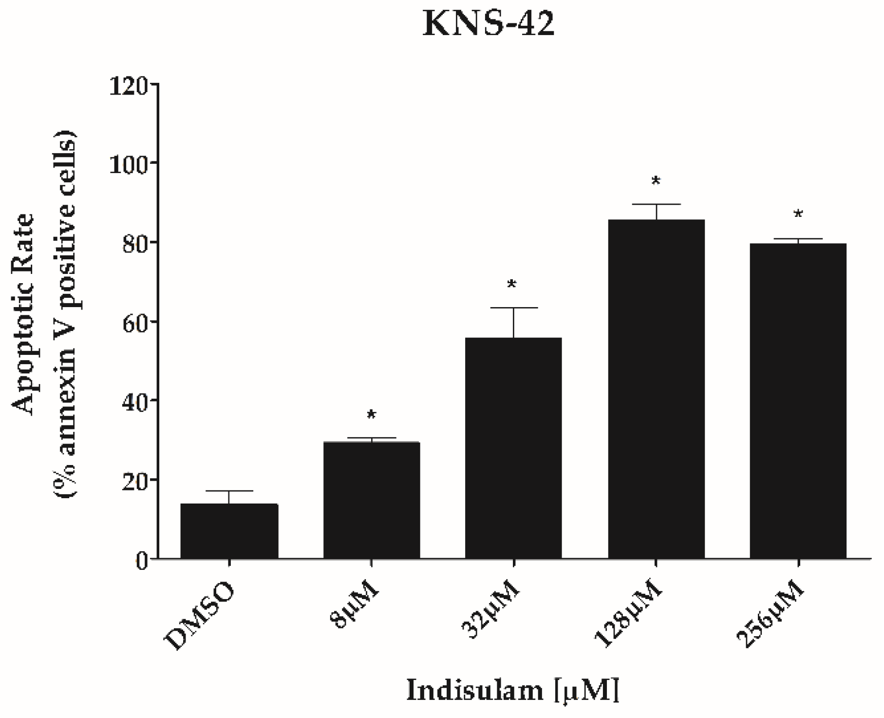 Biomedicines 11 00068 g005a