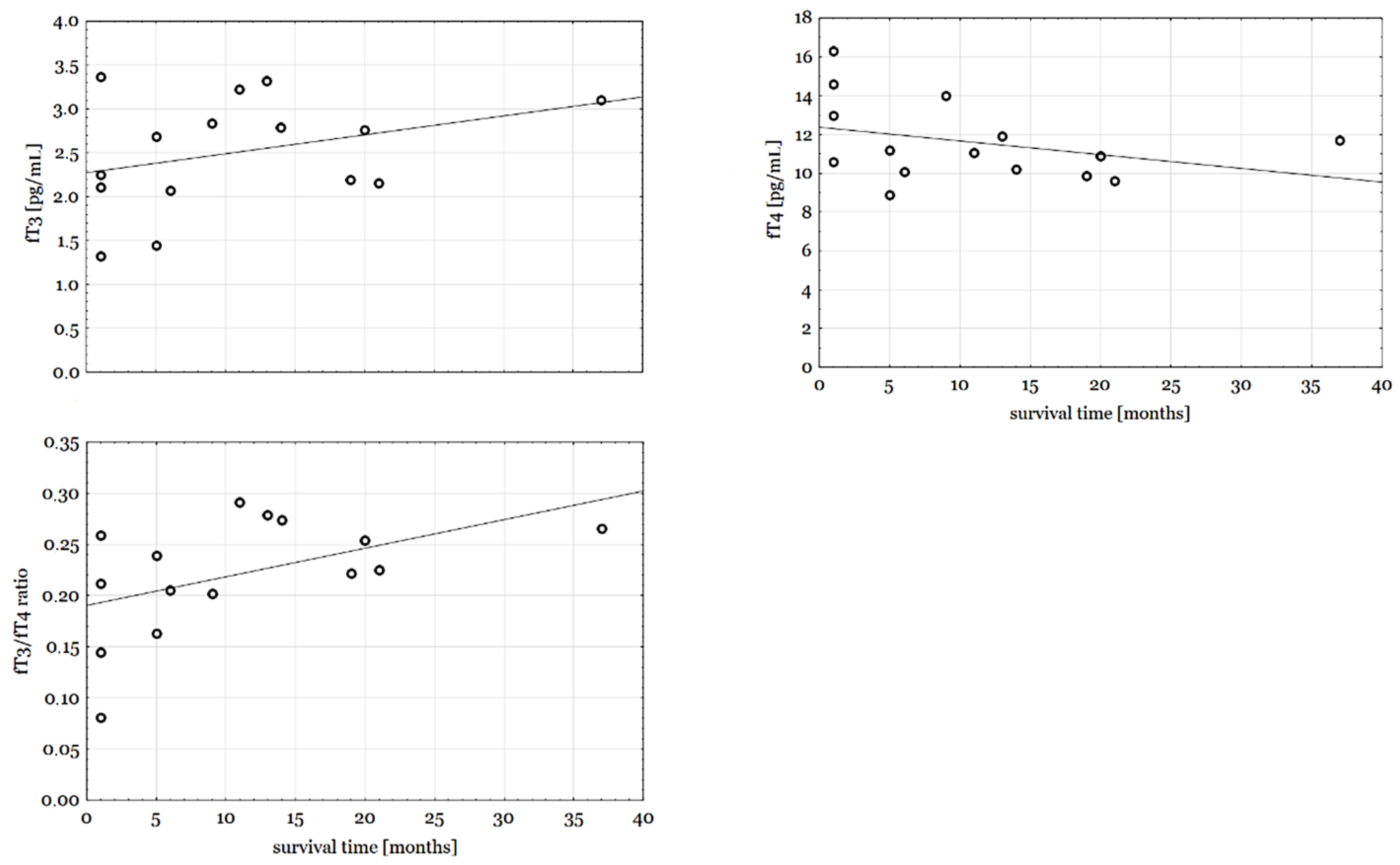 Biomedicines 11 00077 g001