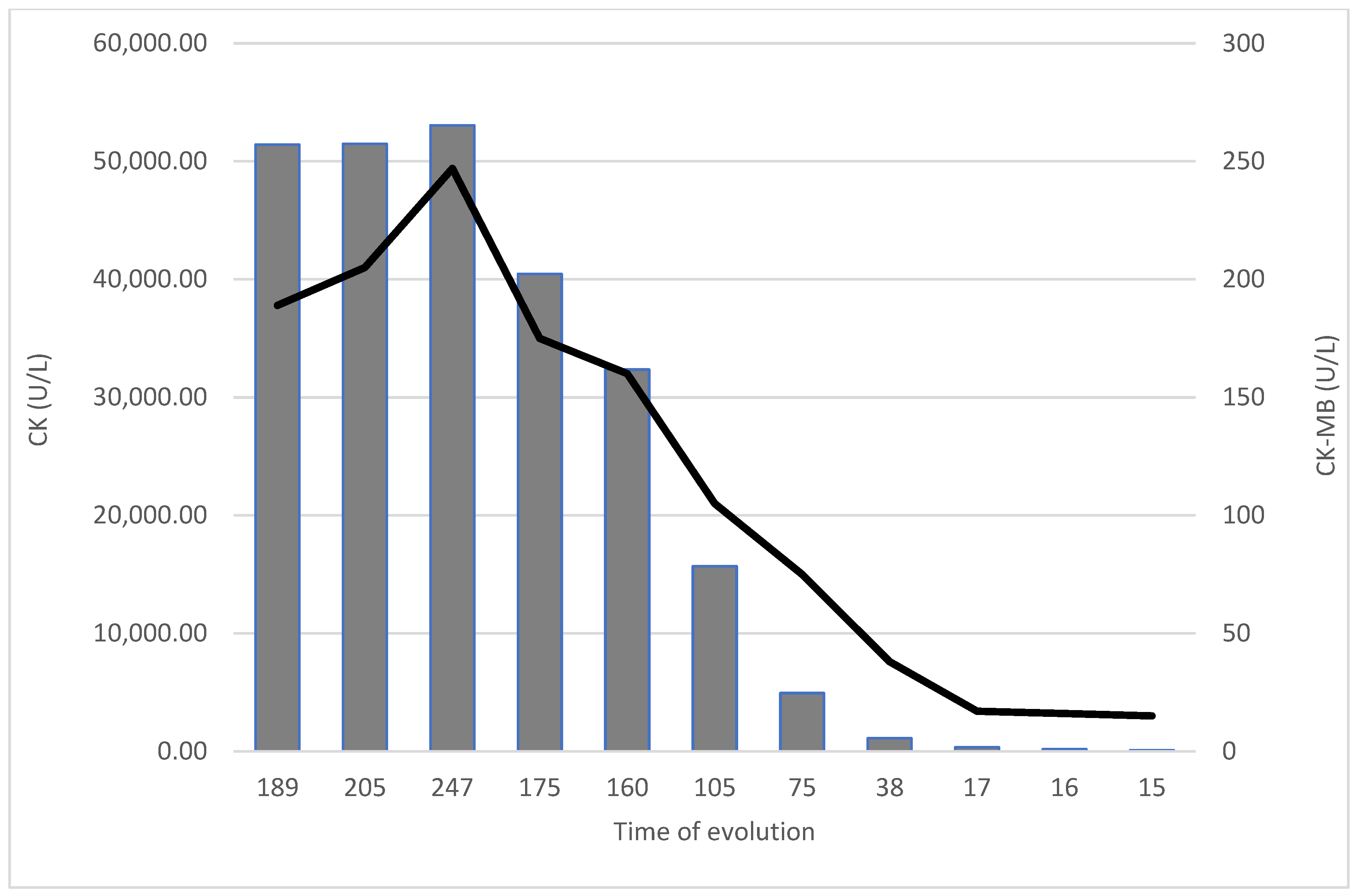 Biomedicines 11 00095 g004