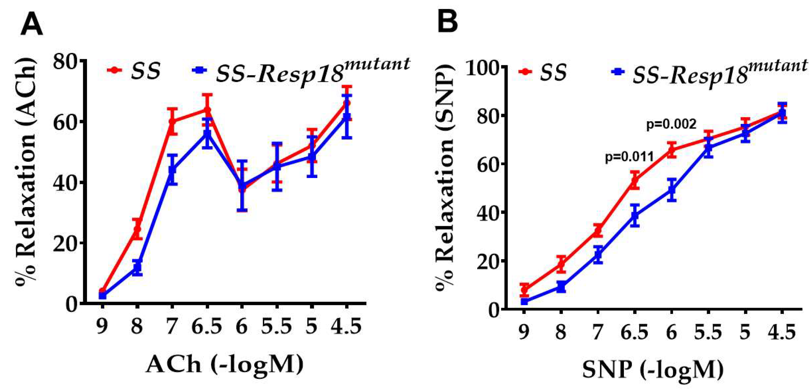 Biomedicines 11 00111 g001 Biomedicines 11 00111 g001