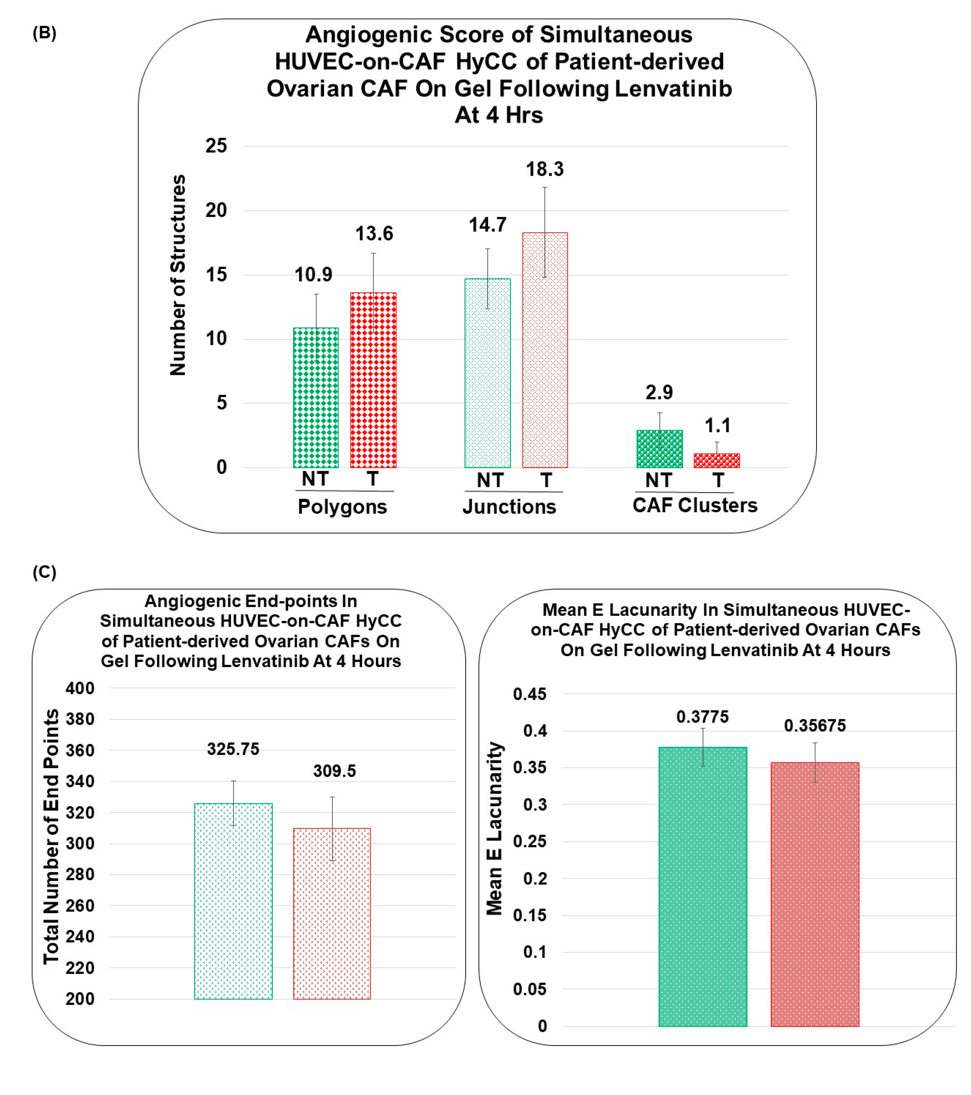 Biomedicines 11 00112 g009b Biomedicines 11 00112 g009b