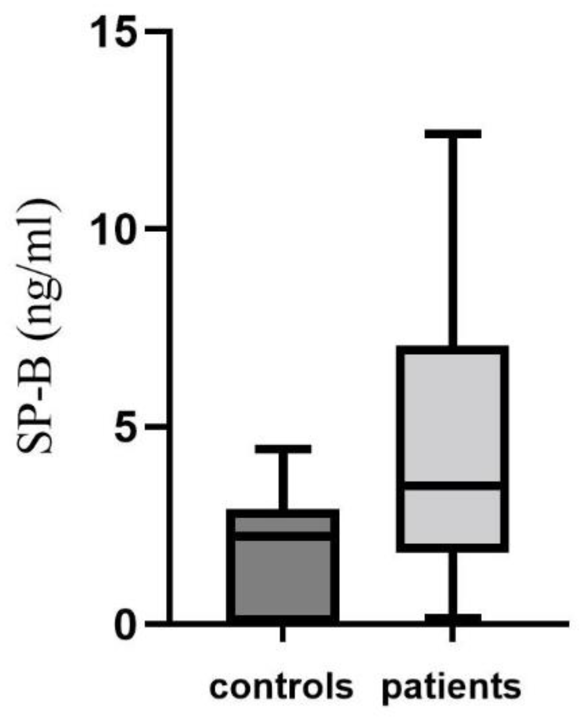 Biomedicines 11 00124 g001