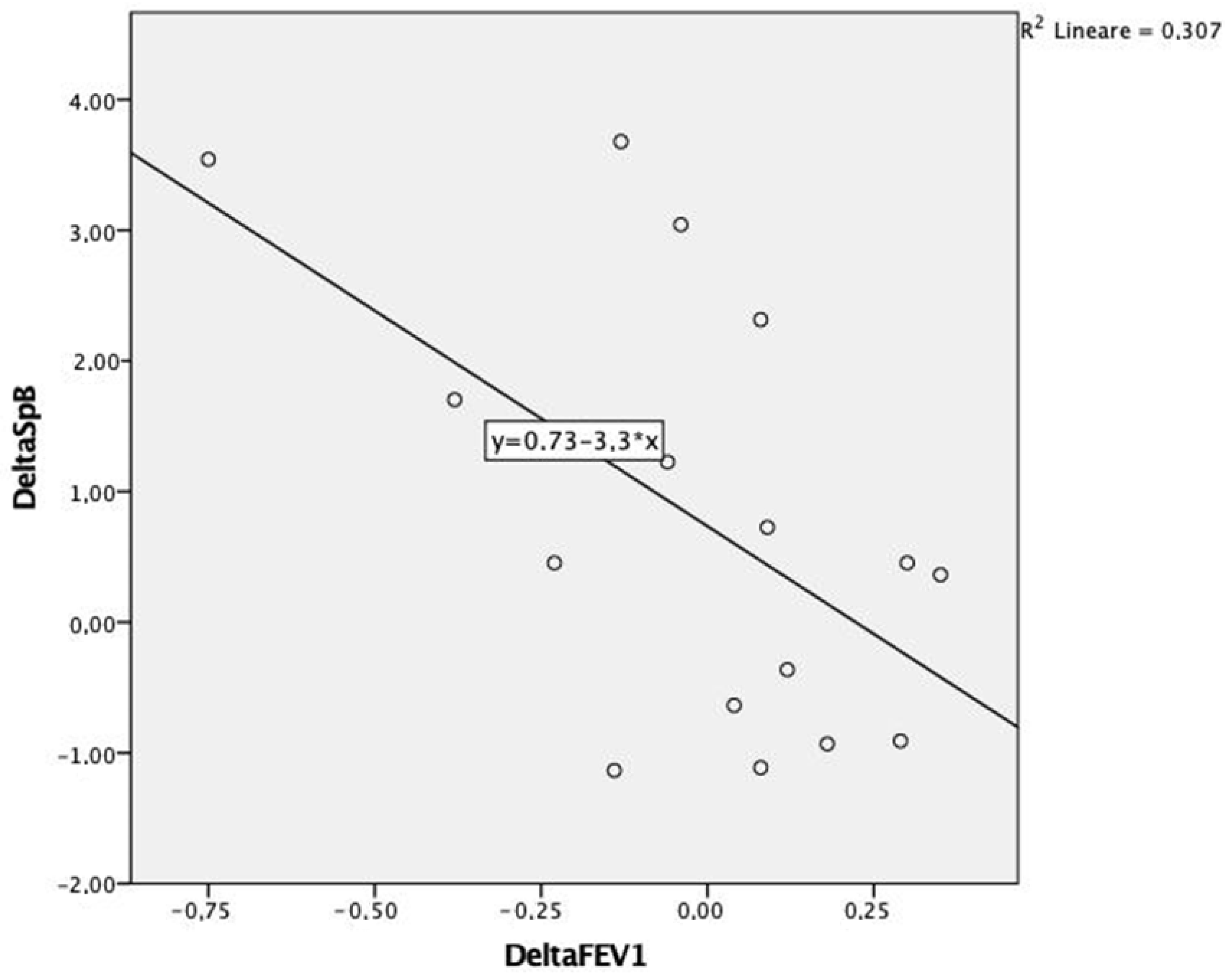 Biomedicines 11 00124 g002