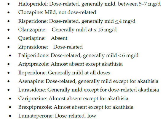 switching-antipsychotics-a-guide-to-dose-equivalents-52-off