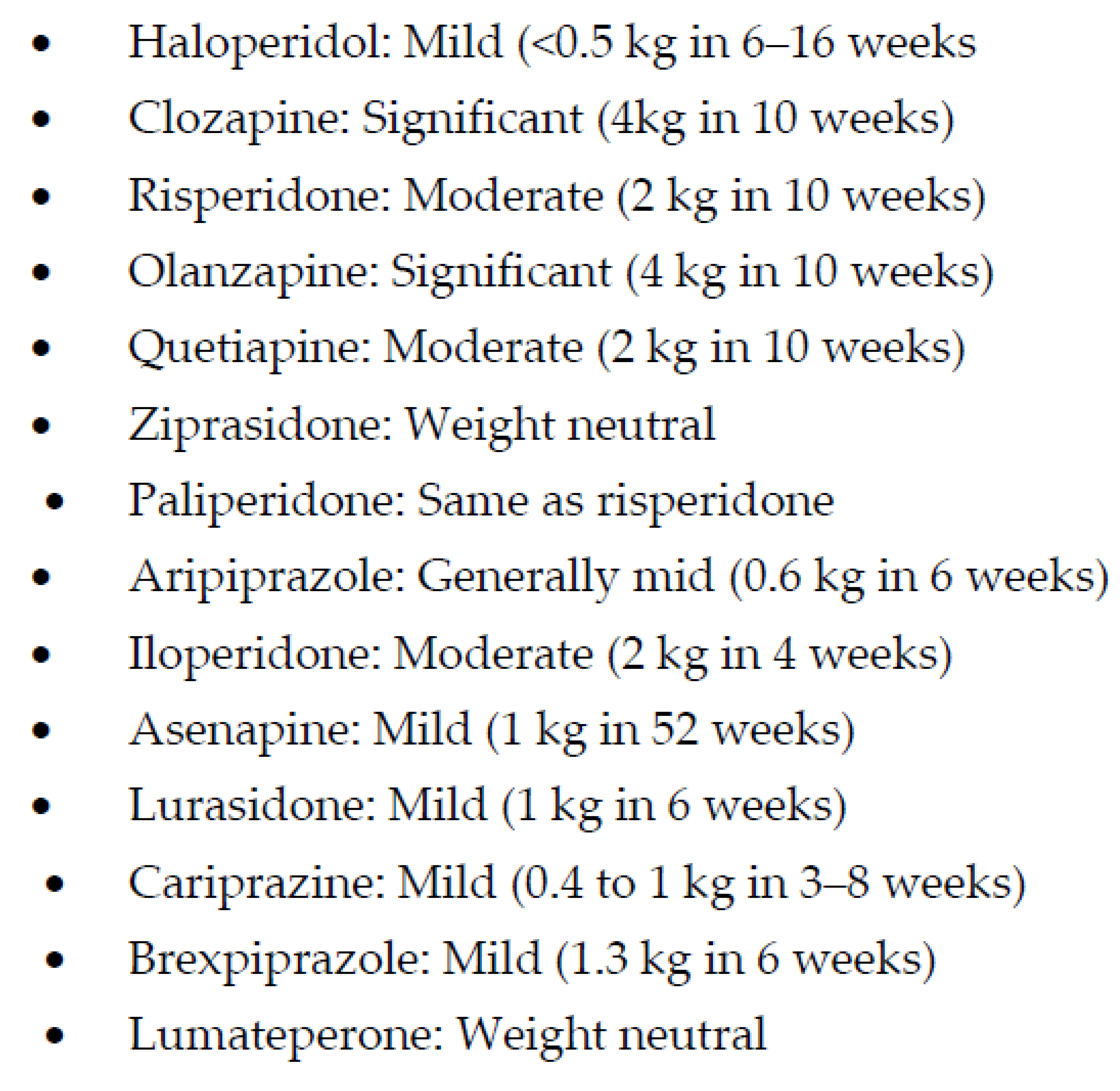 Biomedicines 11 00130 g003