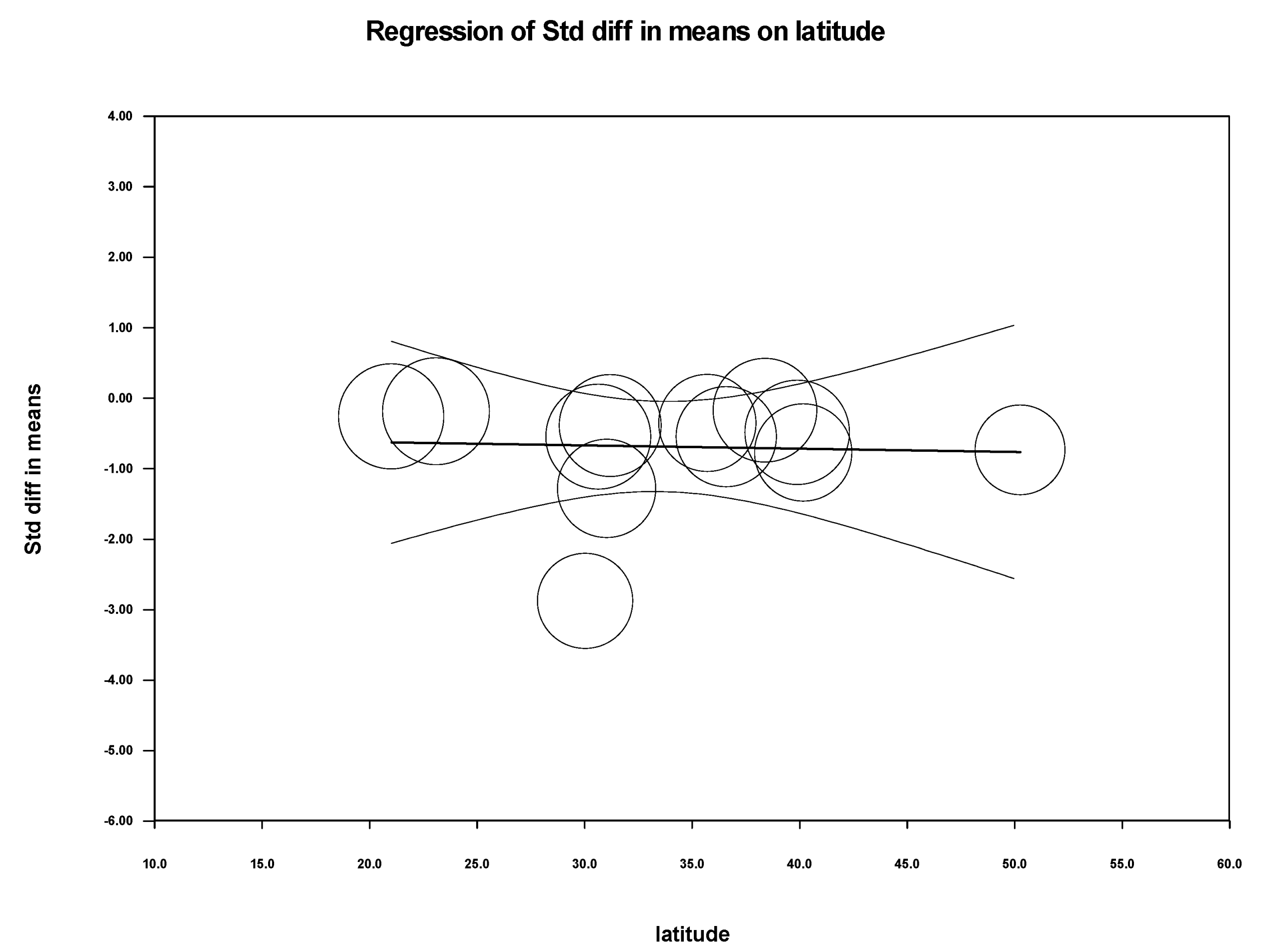 Biomedicines 11 00135 g006 Biomedicines 11 00135 g006