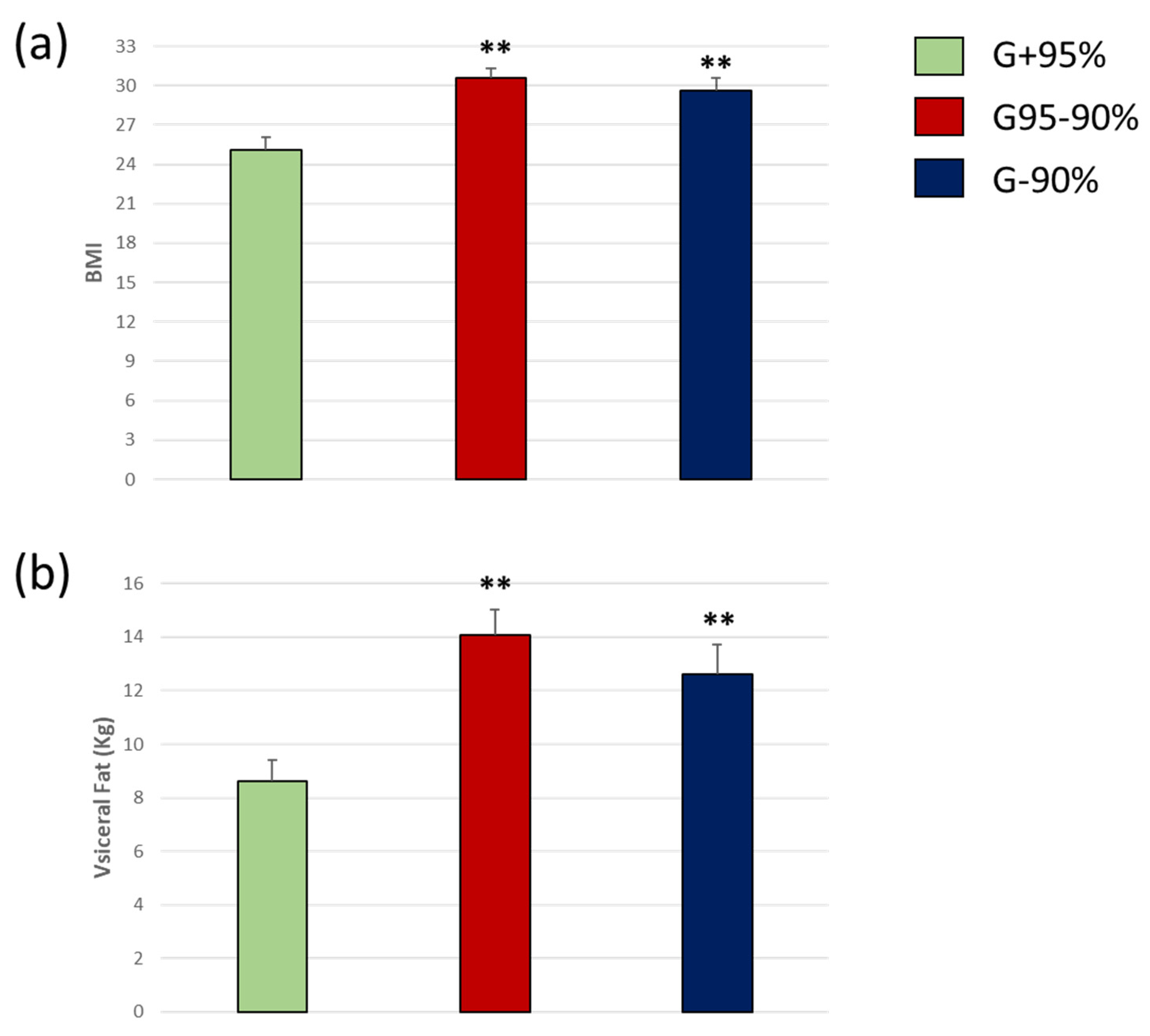 Biomedicines 11 00138 g001