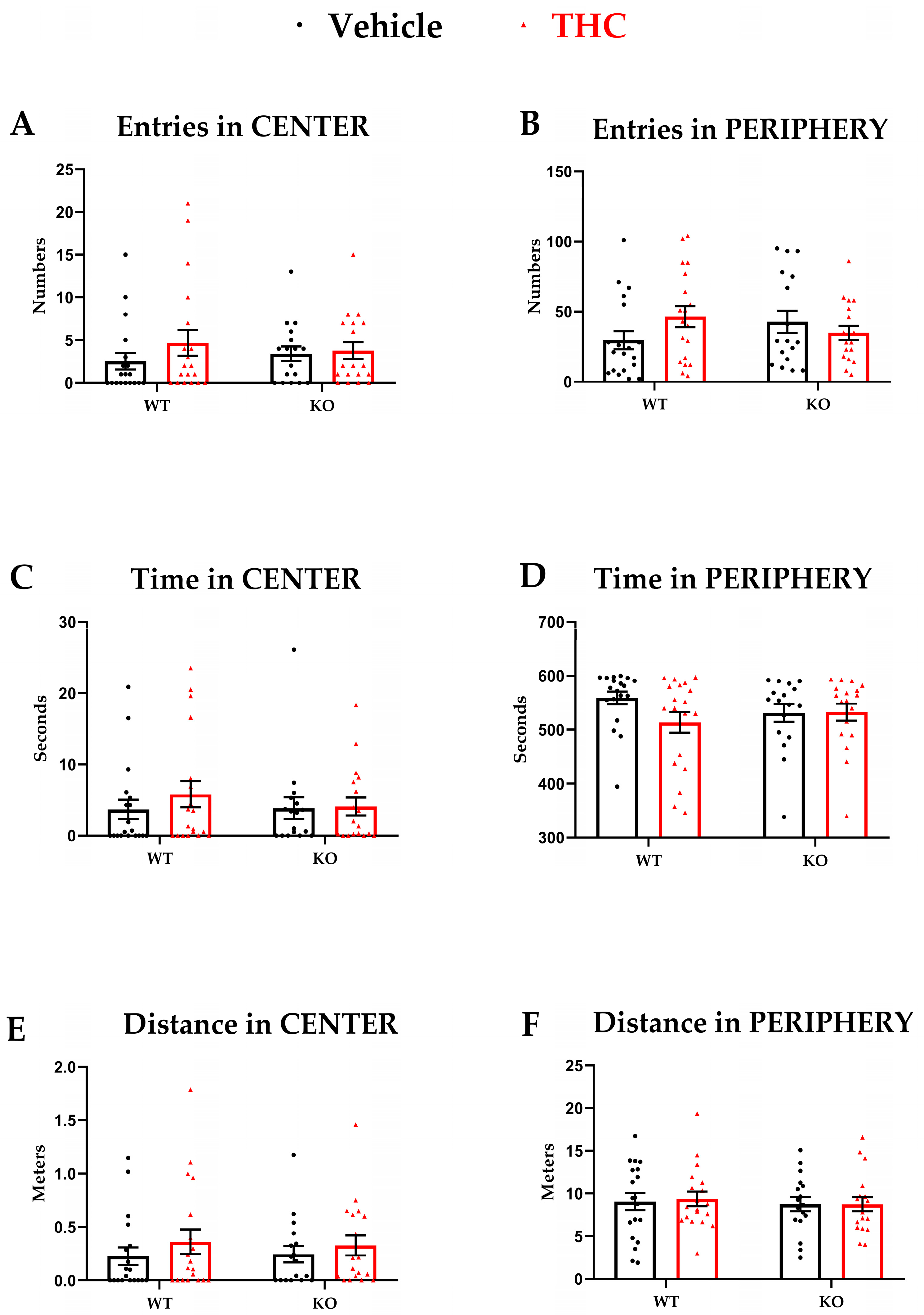 Biomedicines 11 00144 g003 Biomedicines 11 00144 g003