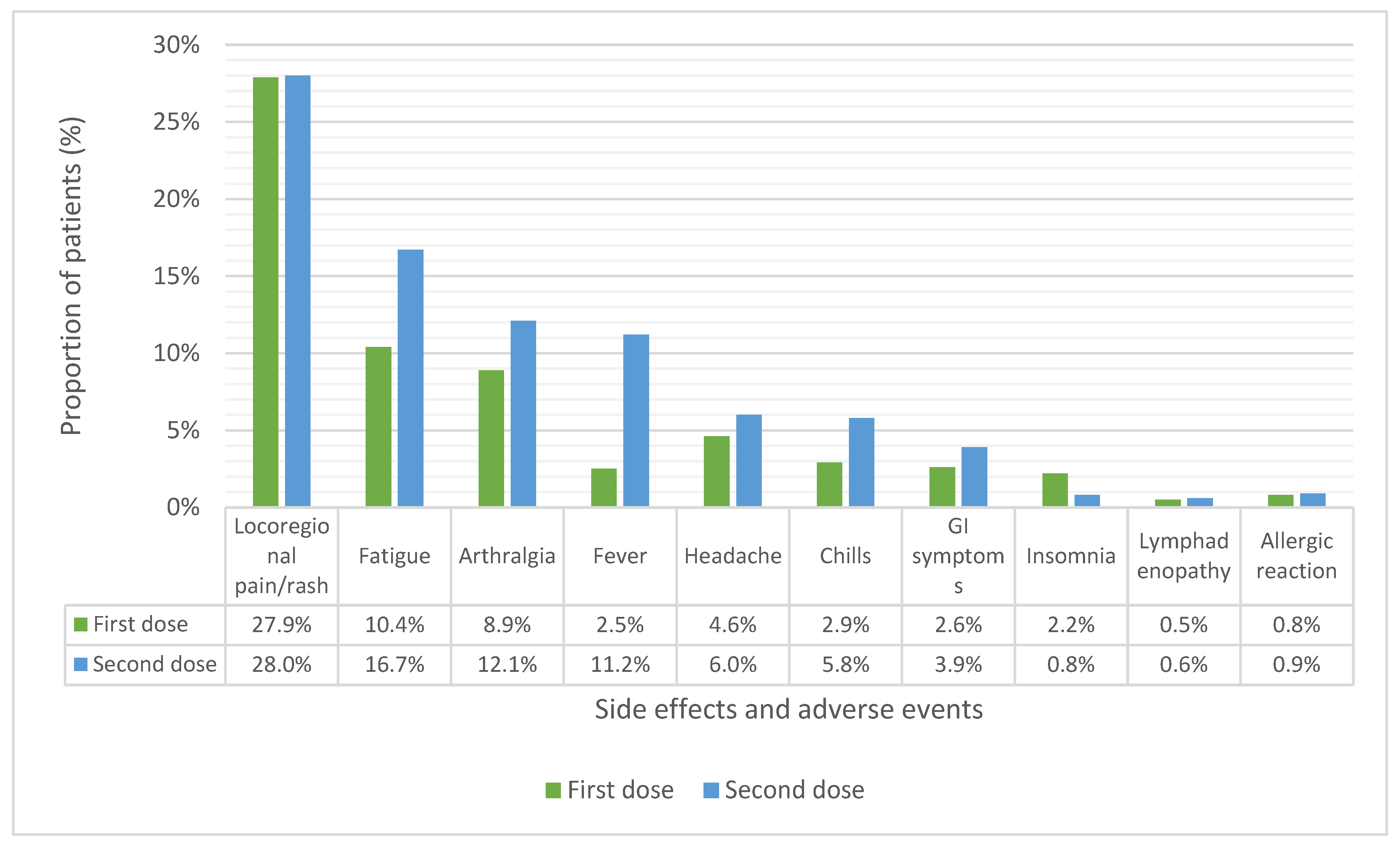 Biomedicines 11 00165 g002 Biomedicines 11 00165 g002