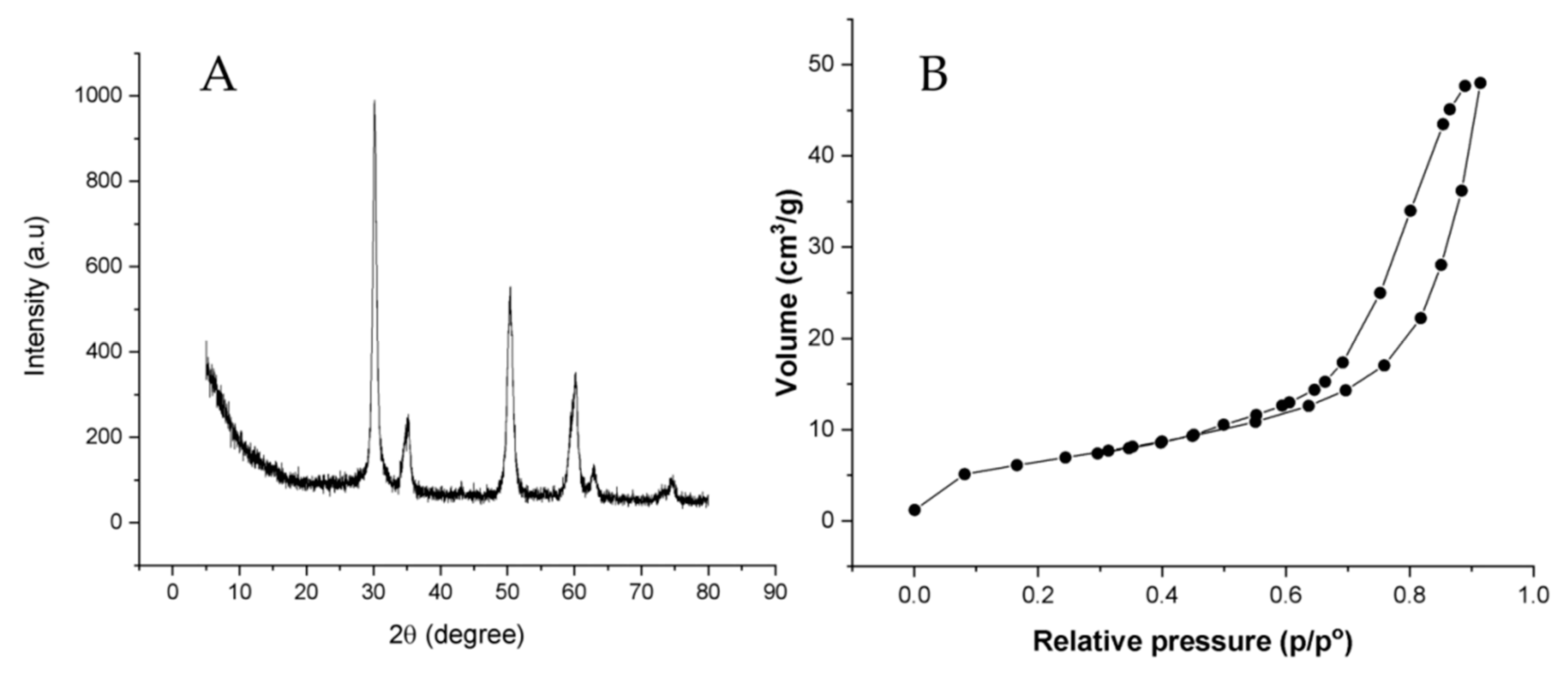 Biomedicines 11 00172 g002 Biomedicines 11 00172 g002