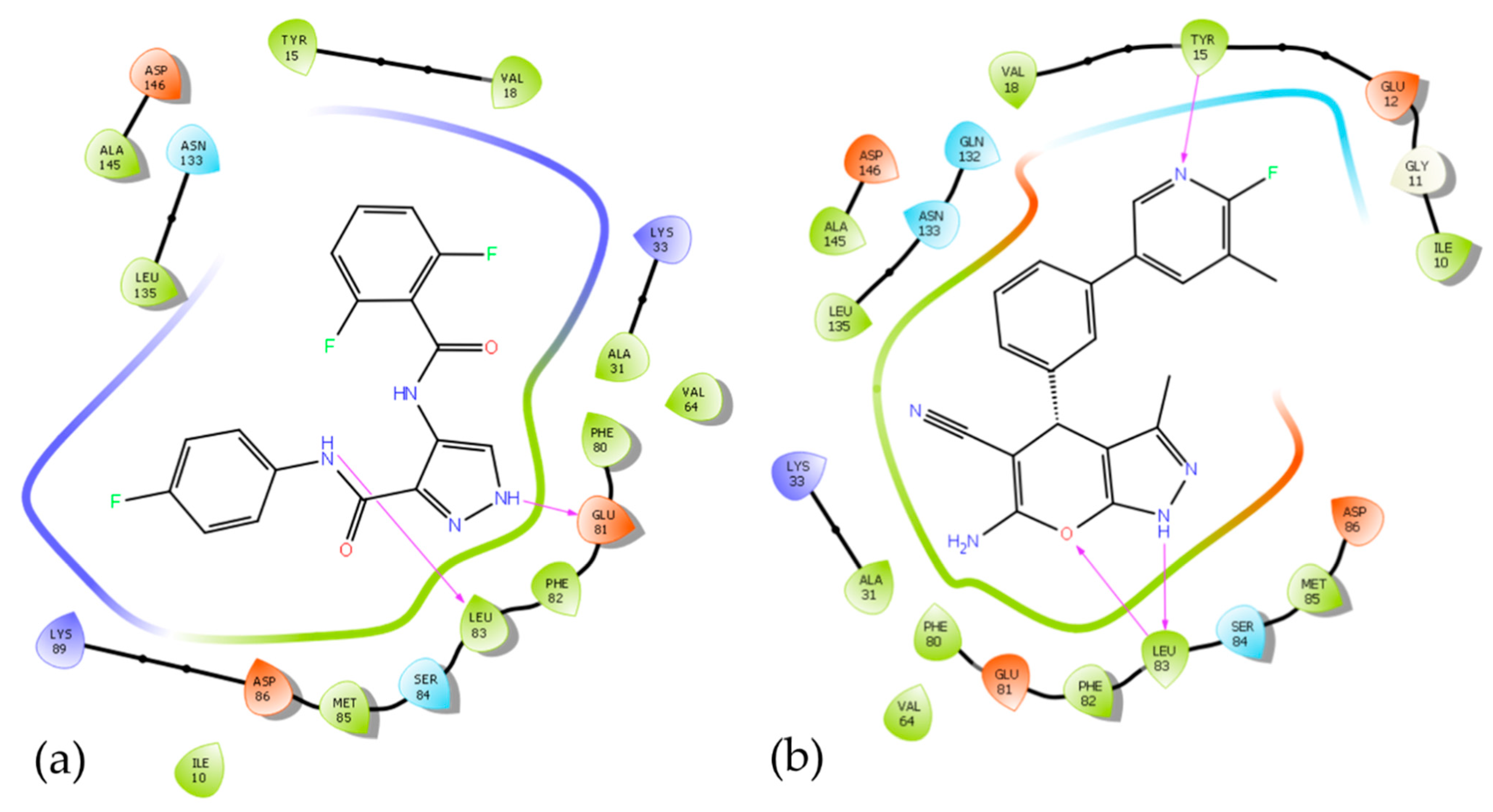 Biomedicines 11 00172 g006 Biomedicines 11 00172 g006