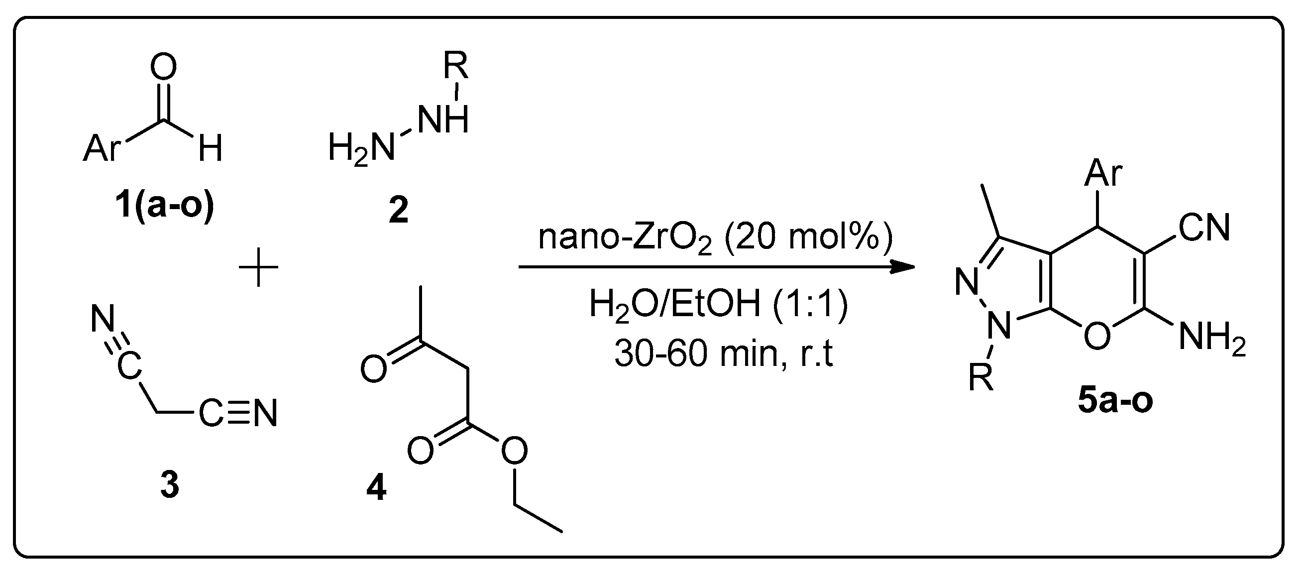 Biomedicines 11 00172 sch002 Biomedicines 11 00172 sch002
