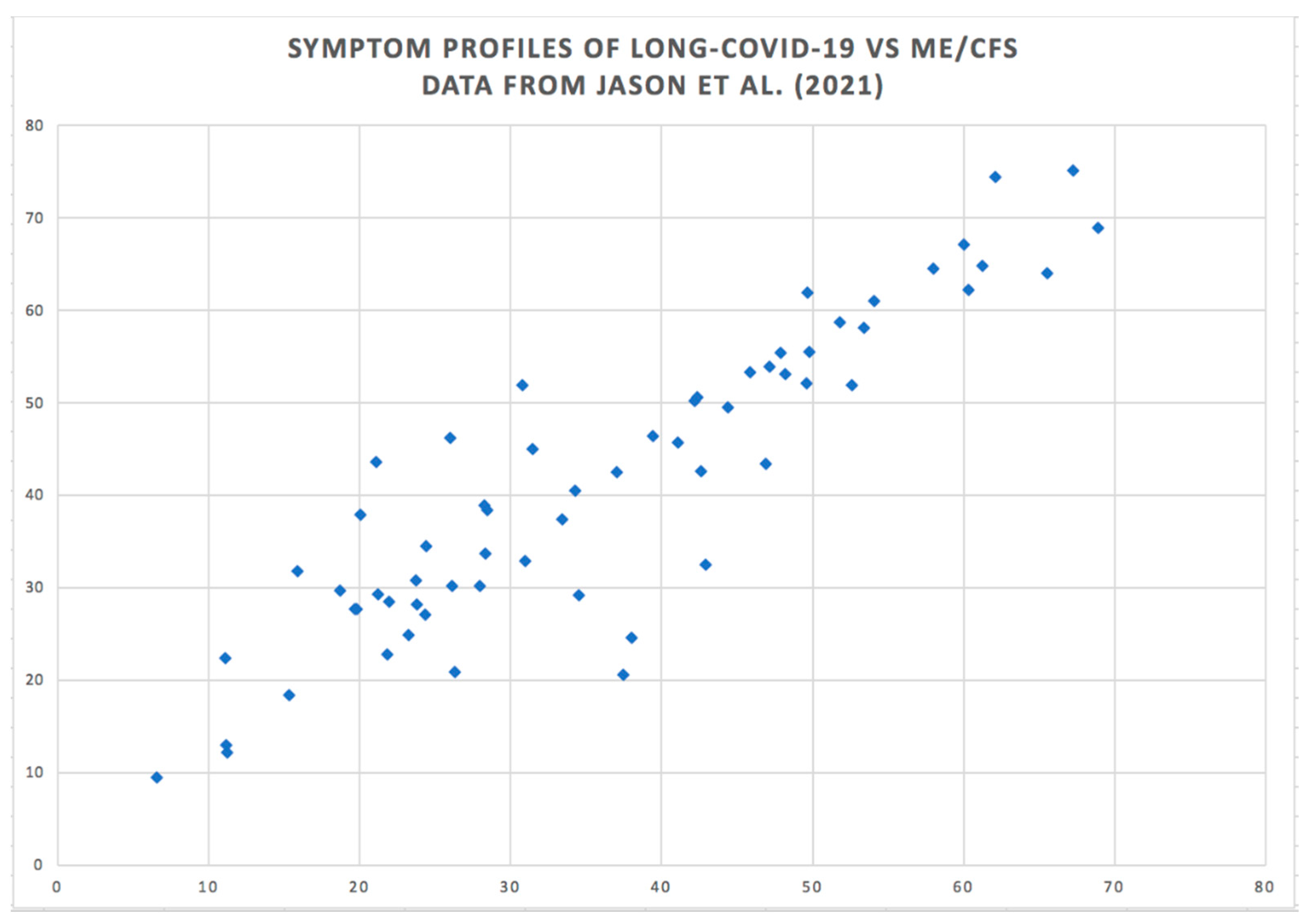 Biomedicines 11 00180 g003 Biomedicines 11 00180 g003