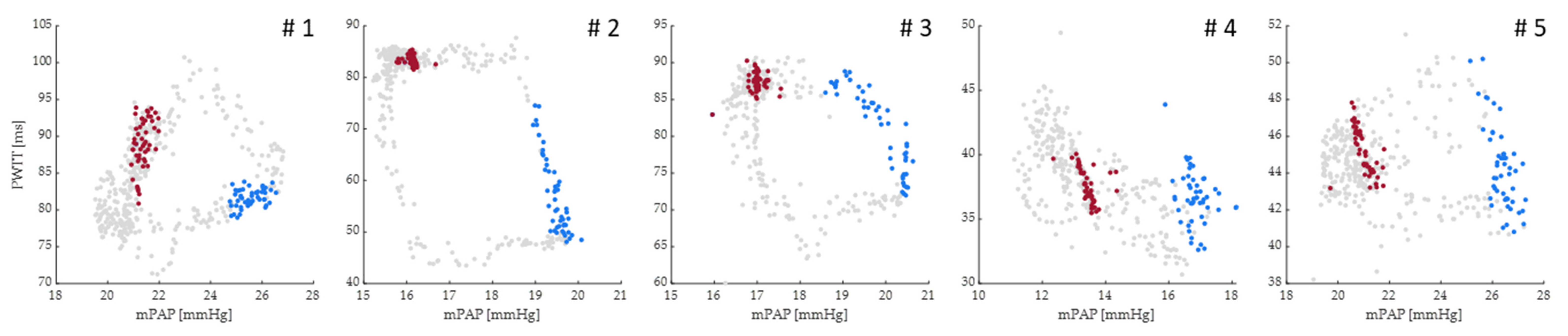 Biomedicines 11 00182 g003 Biomedicines 11 00182 g003