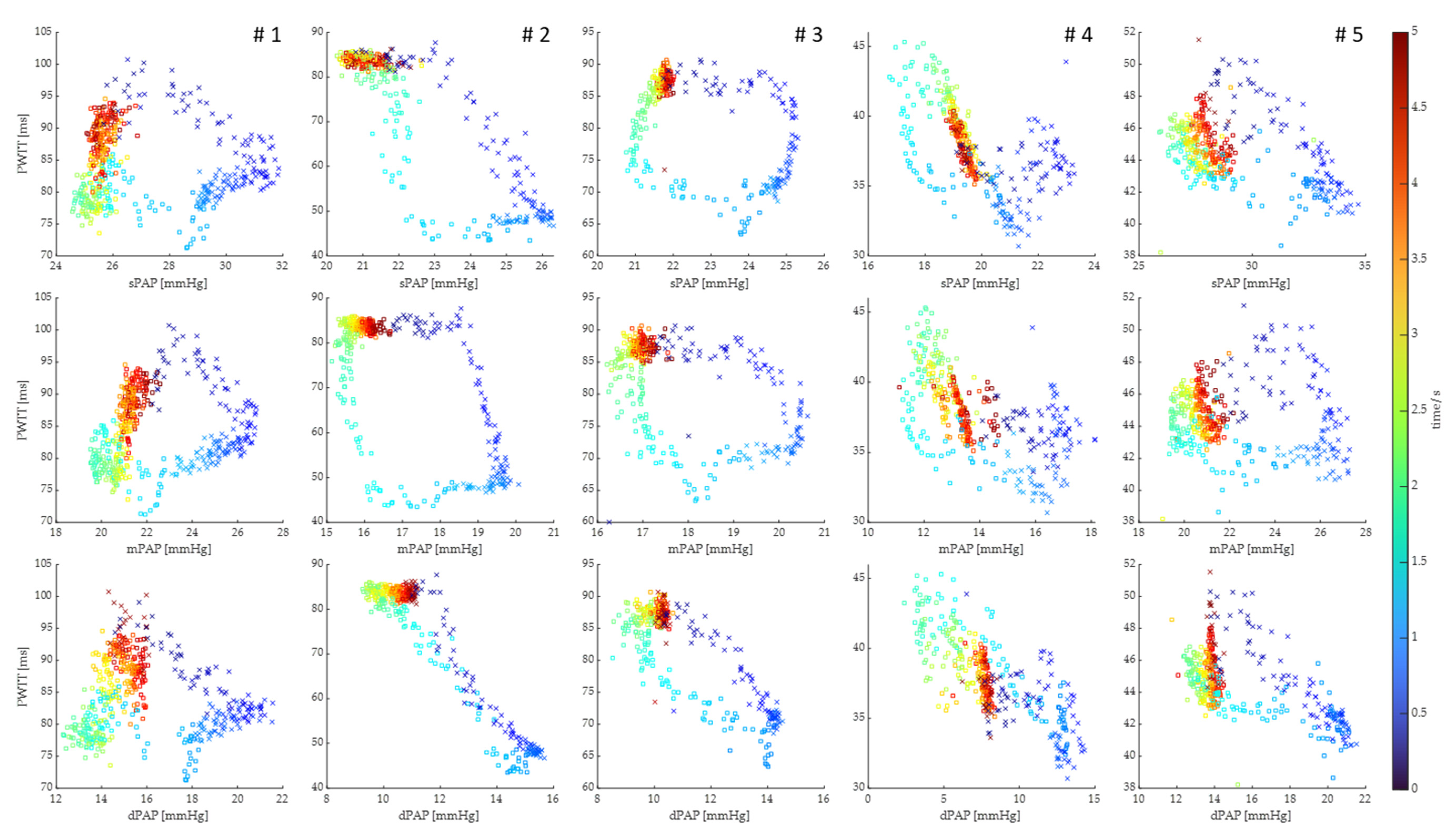 Biomedicines 11 00182 g004 Biomedicines 11 00182 g004