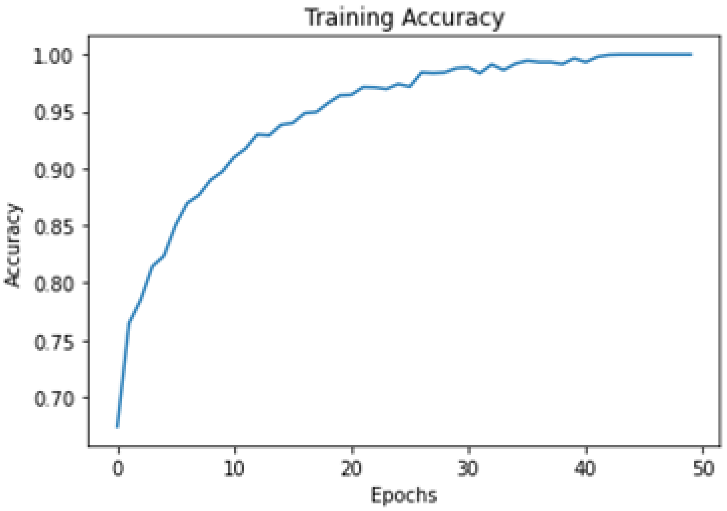 Biomedicines 11 00184 g013