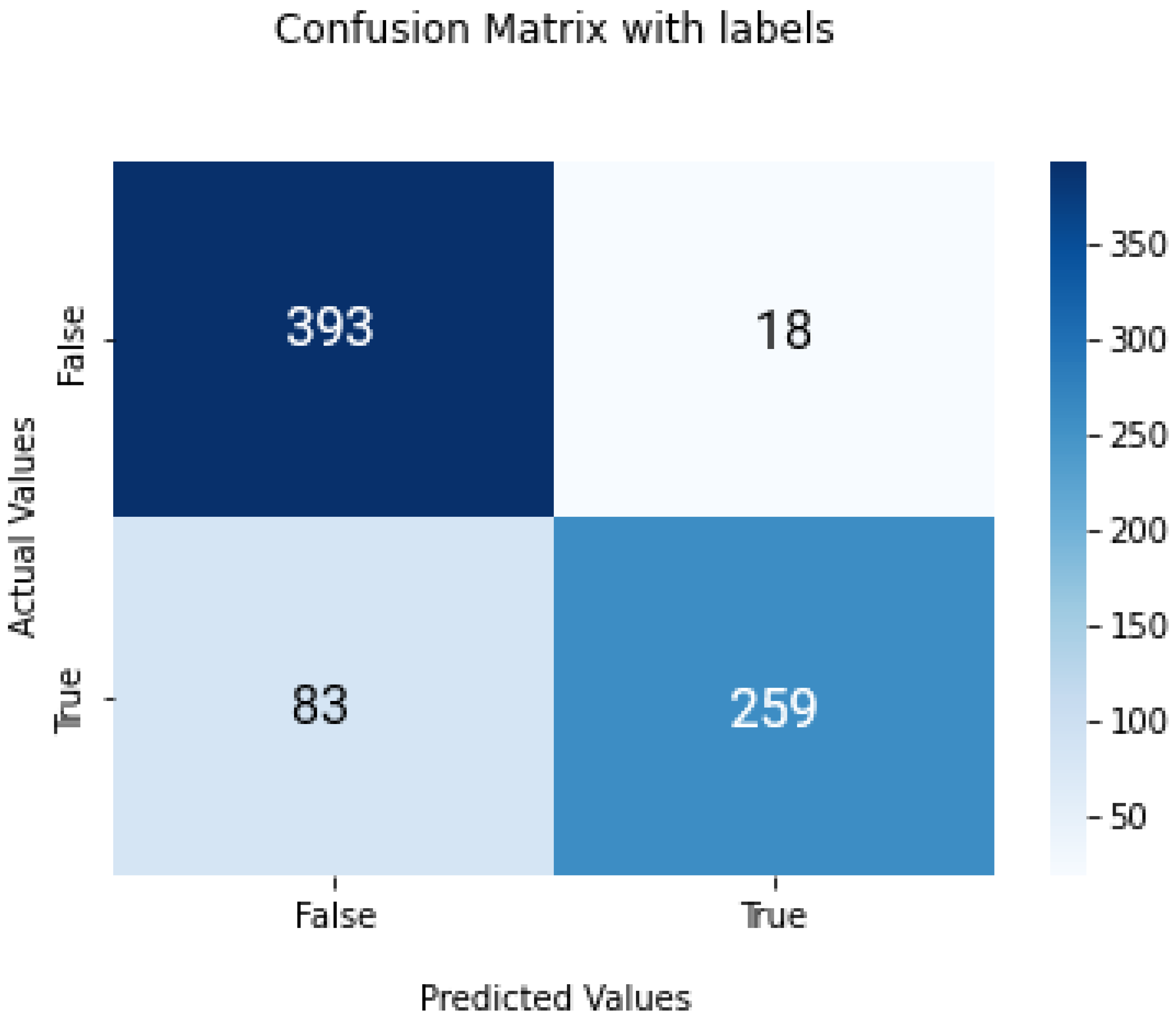 Biomedicines 11 00184 g016