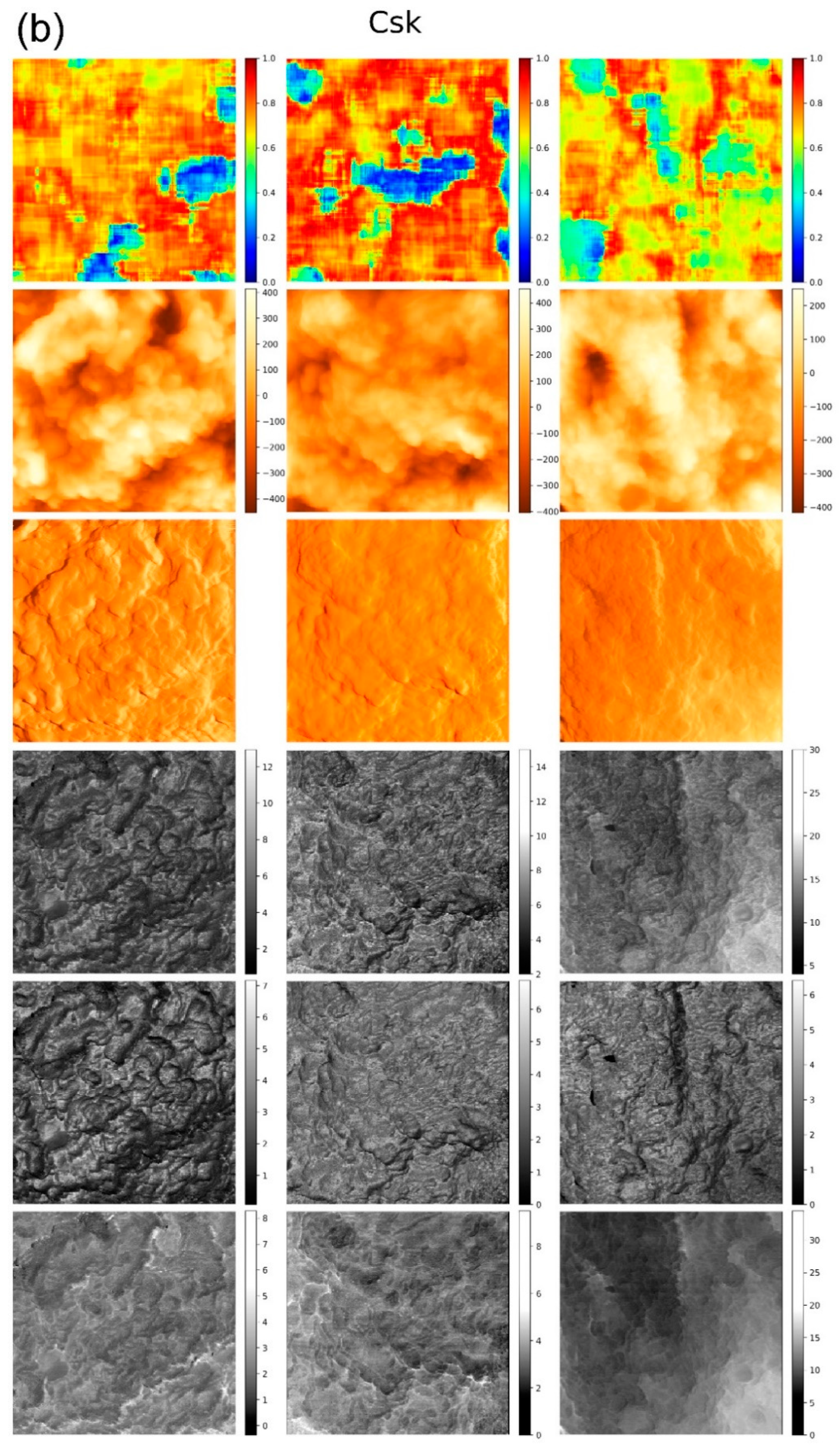 Biomedicines 11 00191 g004b
