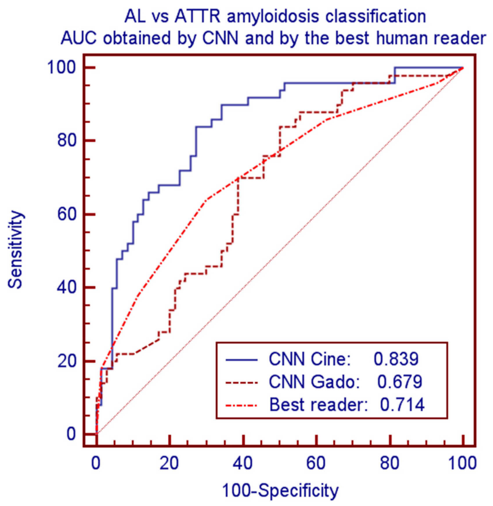 Biomedicines 11 00193 g004