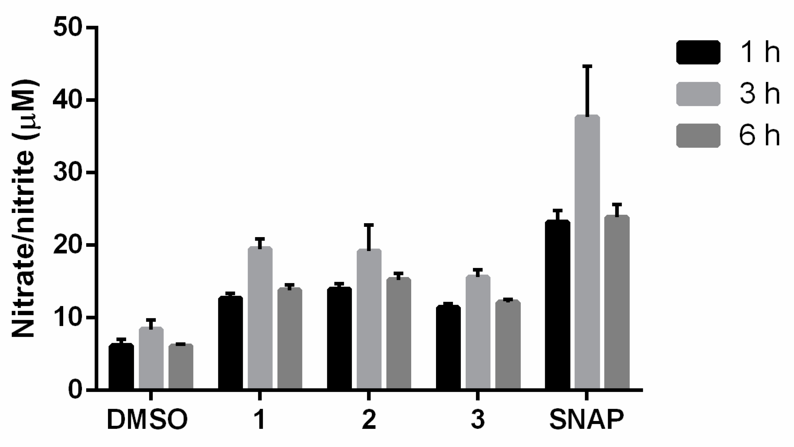 Biomedicines 11 00199 g003