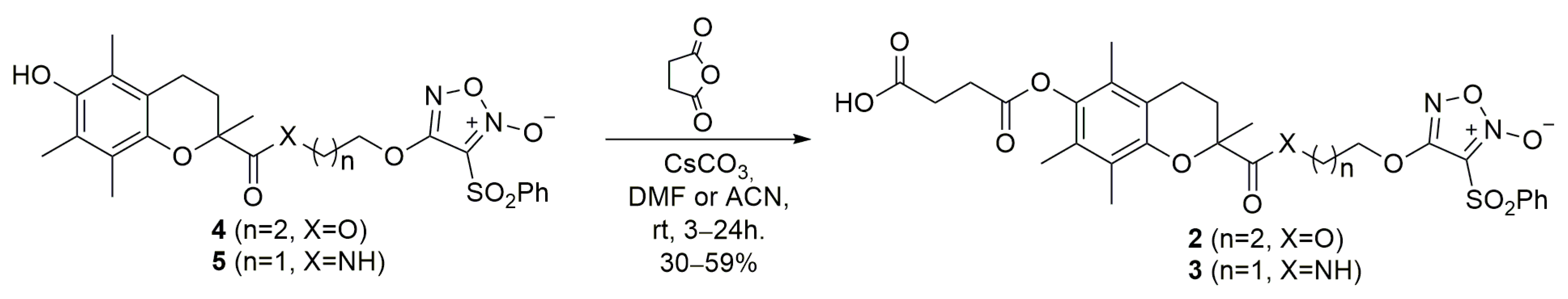 Biomedicines 11 00199 sch001