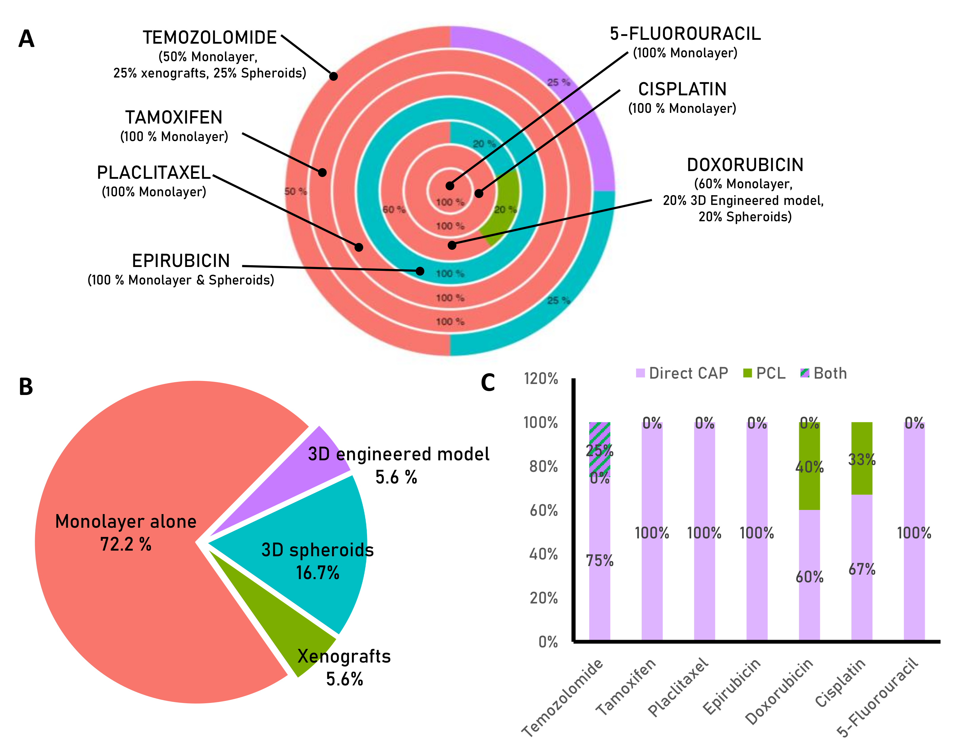 Biomedicines 11 00208 g003 Biomedicines 11 00208 g003