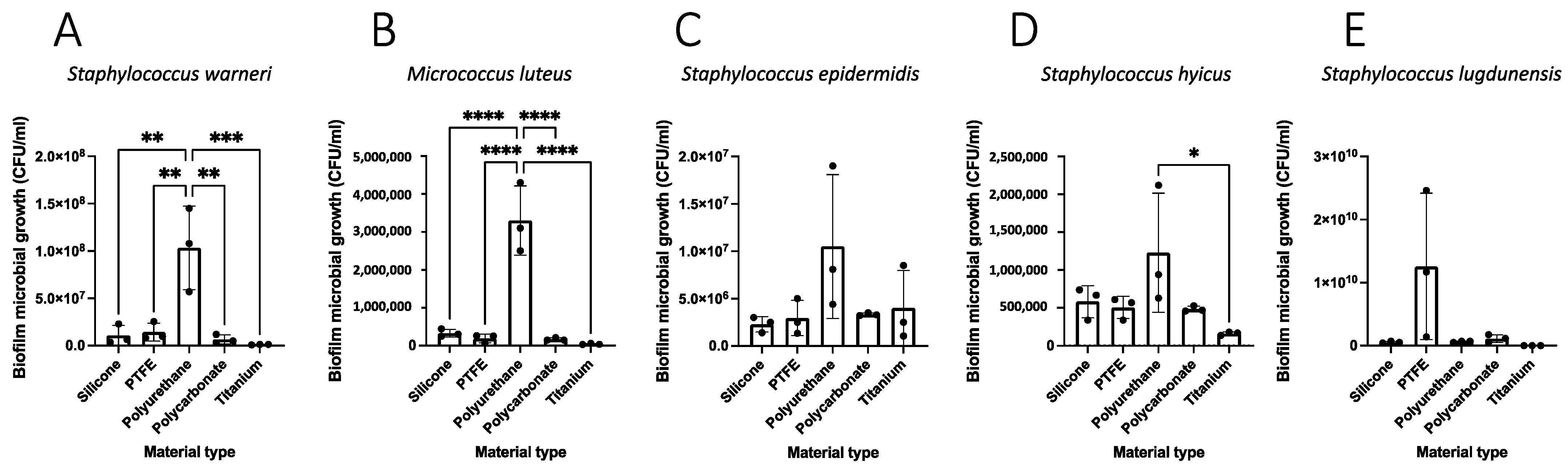 Biomedicines 11 00215 g004