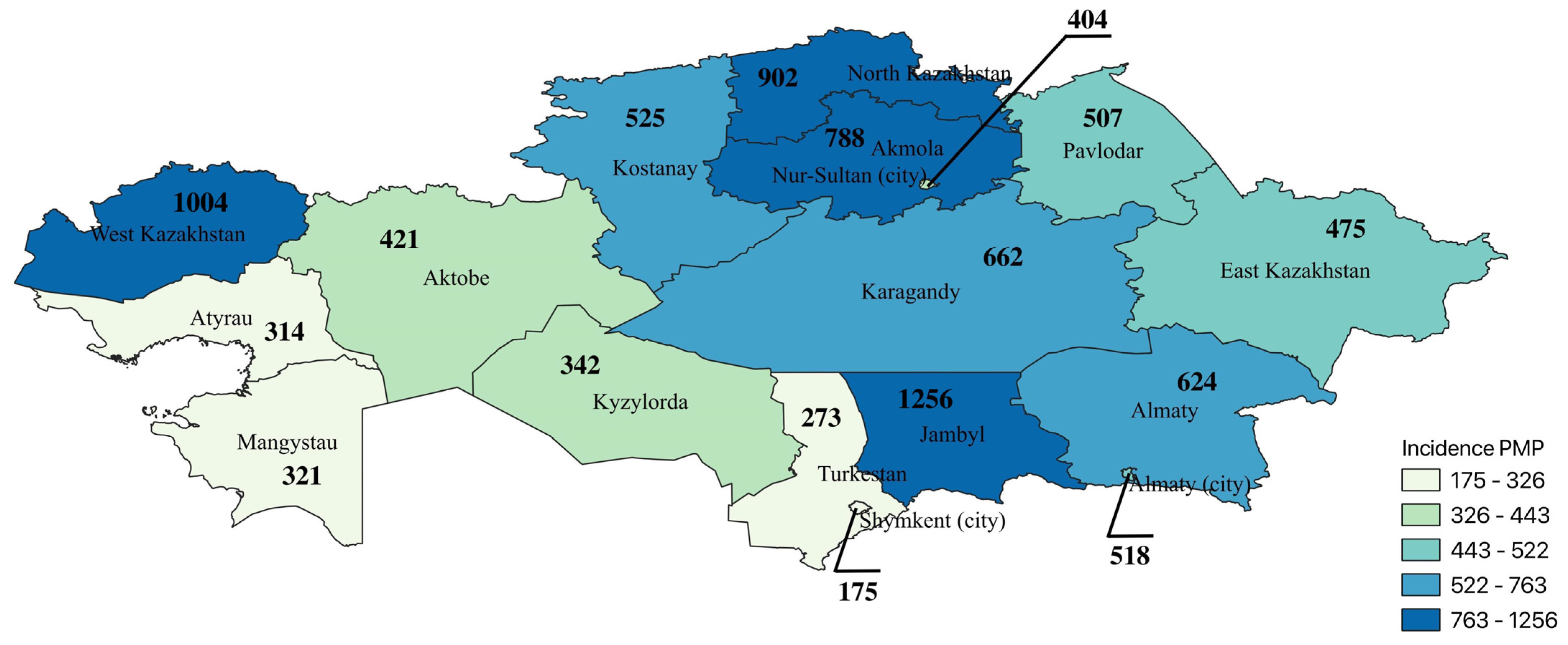 Biomedicines 11 00216 g003 Biomedicines 11 00216 g003