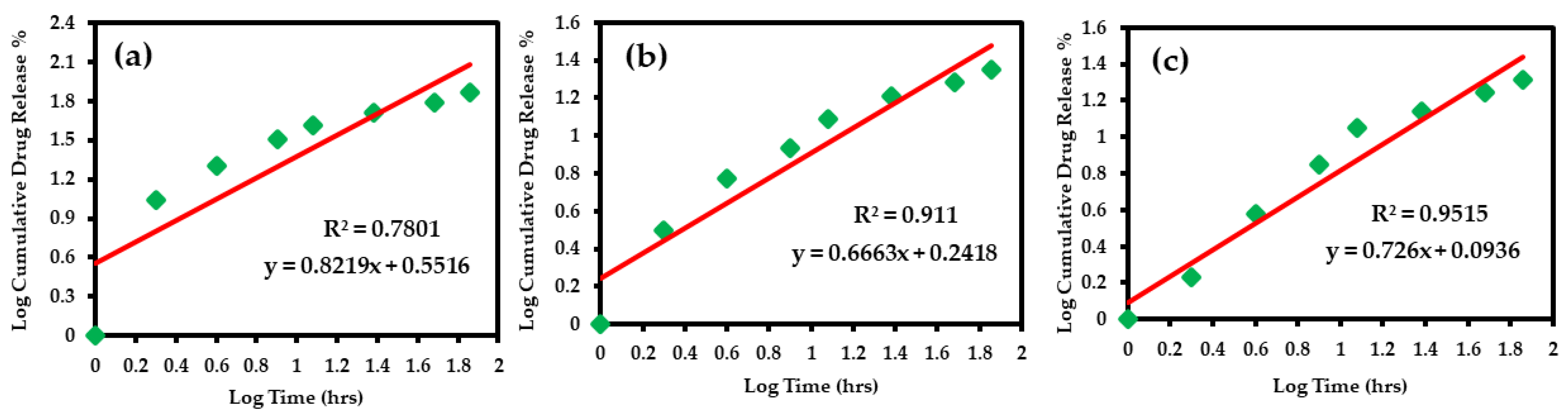 Biomedicines 11 00217 g010 Biomedicines 11 00217 g010