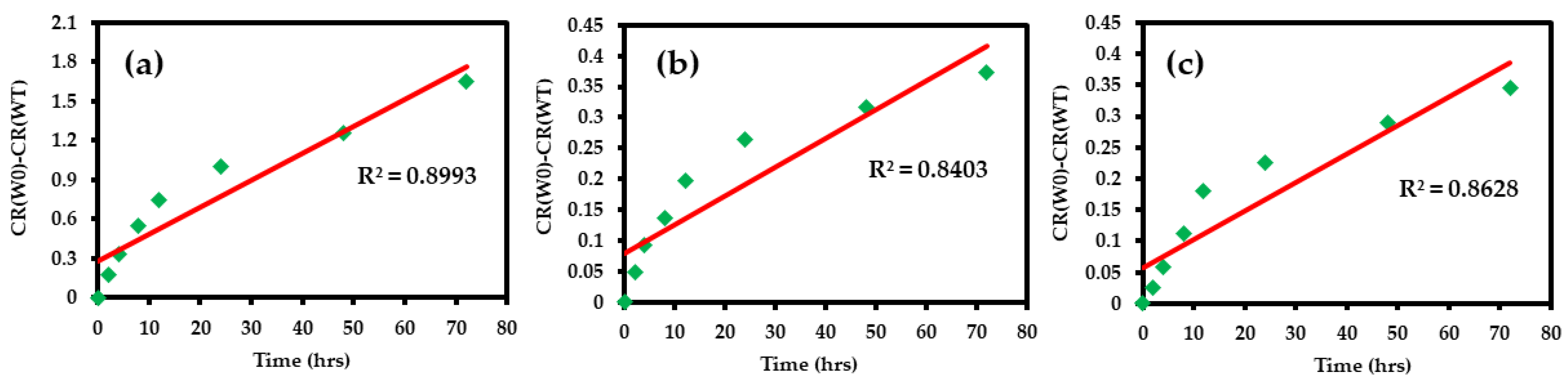 Biomedicines 11 00217 g011 Biomedicines 11 00217 g011
