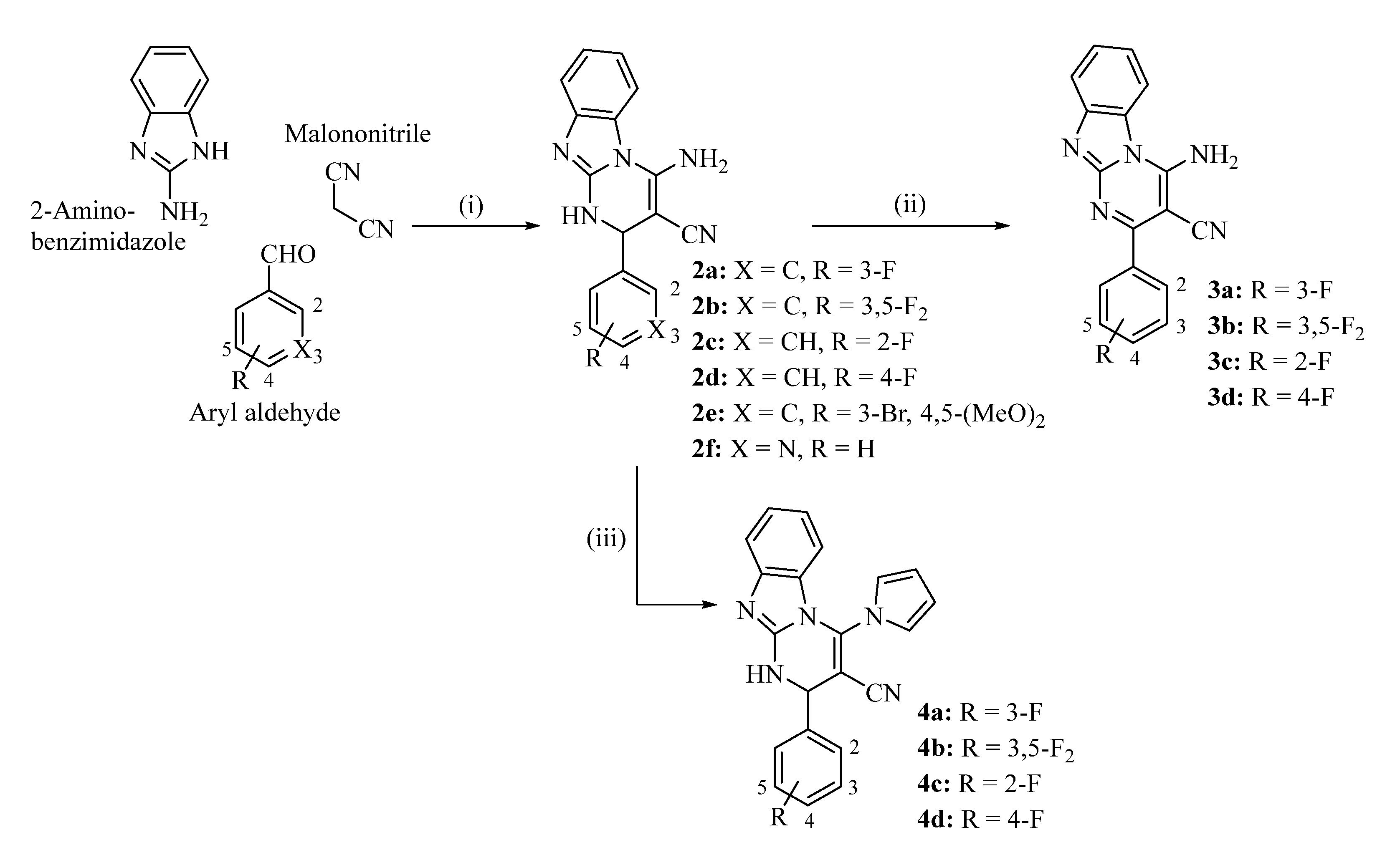 Biomedicines 11 00219 sch001