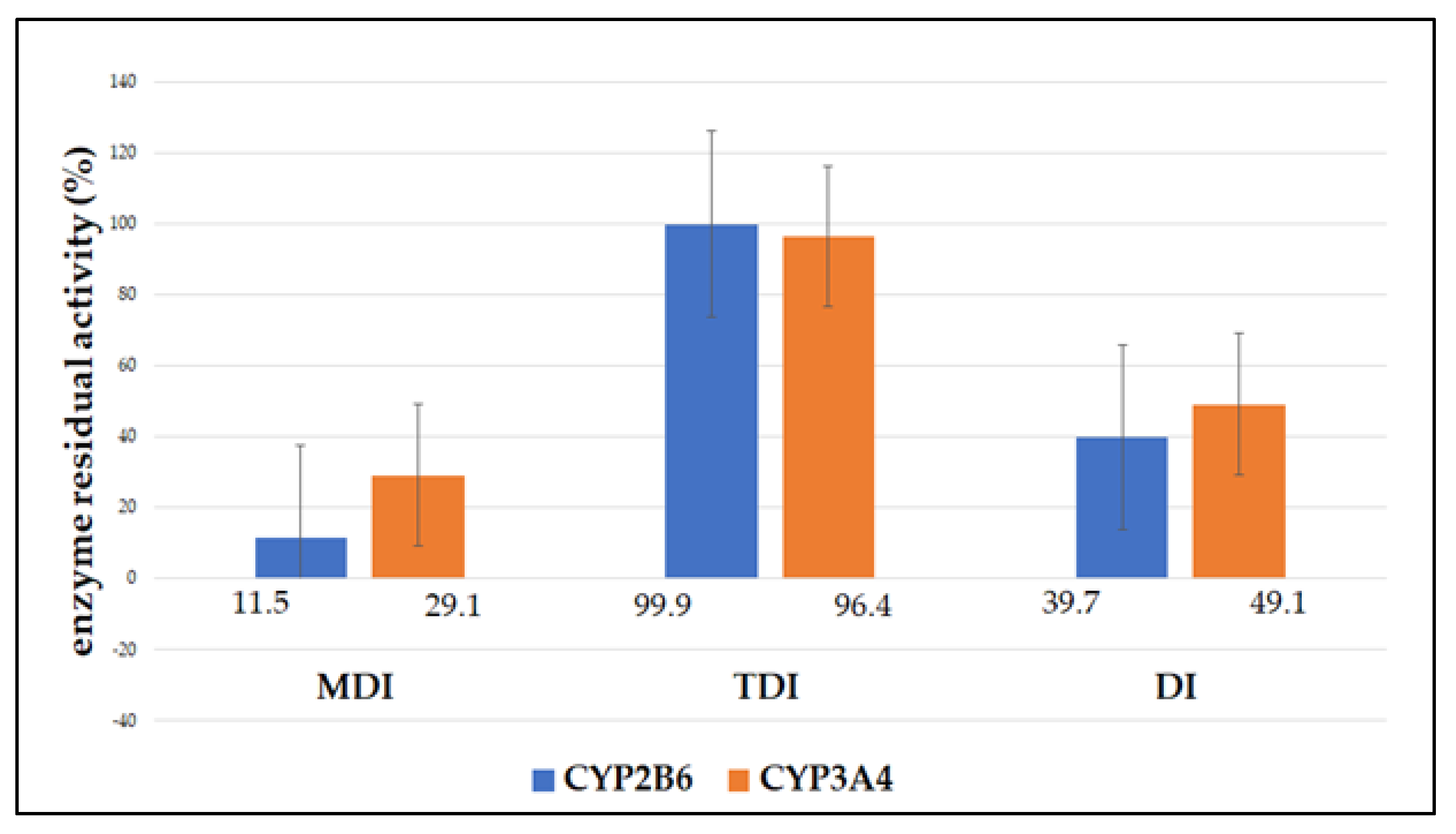 Biomedicines 11 00232 g002 Biomedicines 11 00232 g002