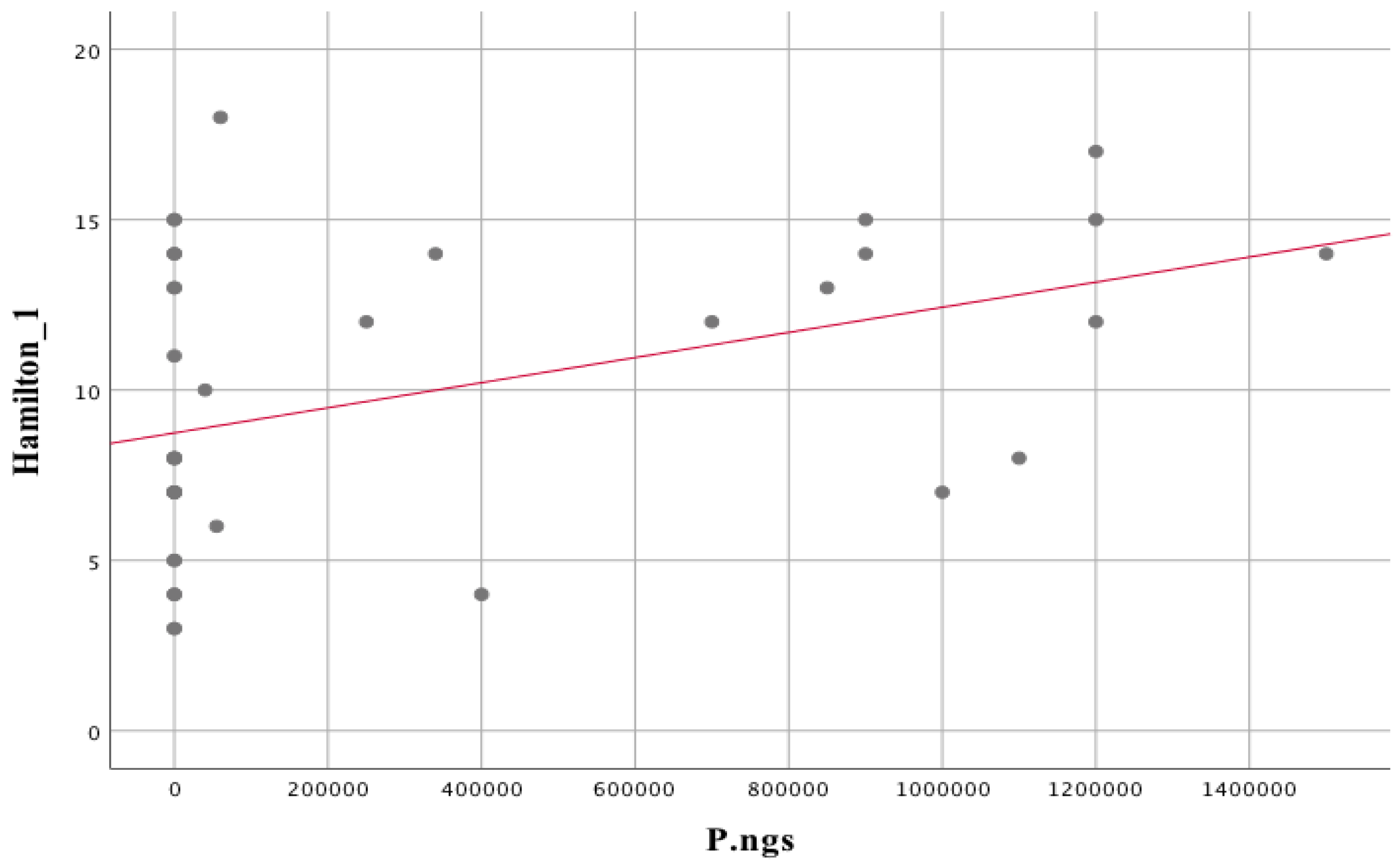 Biomedicines 11 00240 g007 Biomedicines 11 00240 g007
