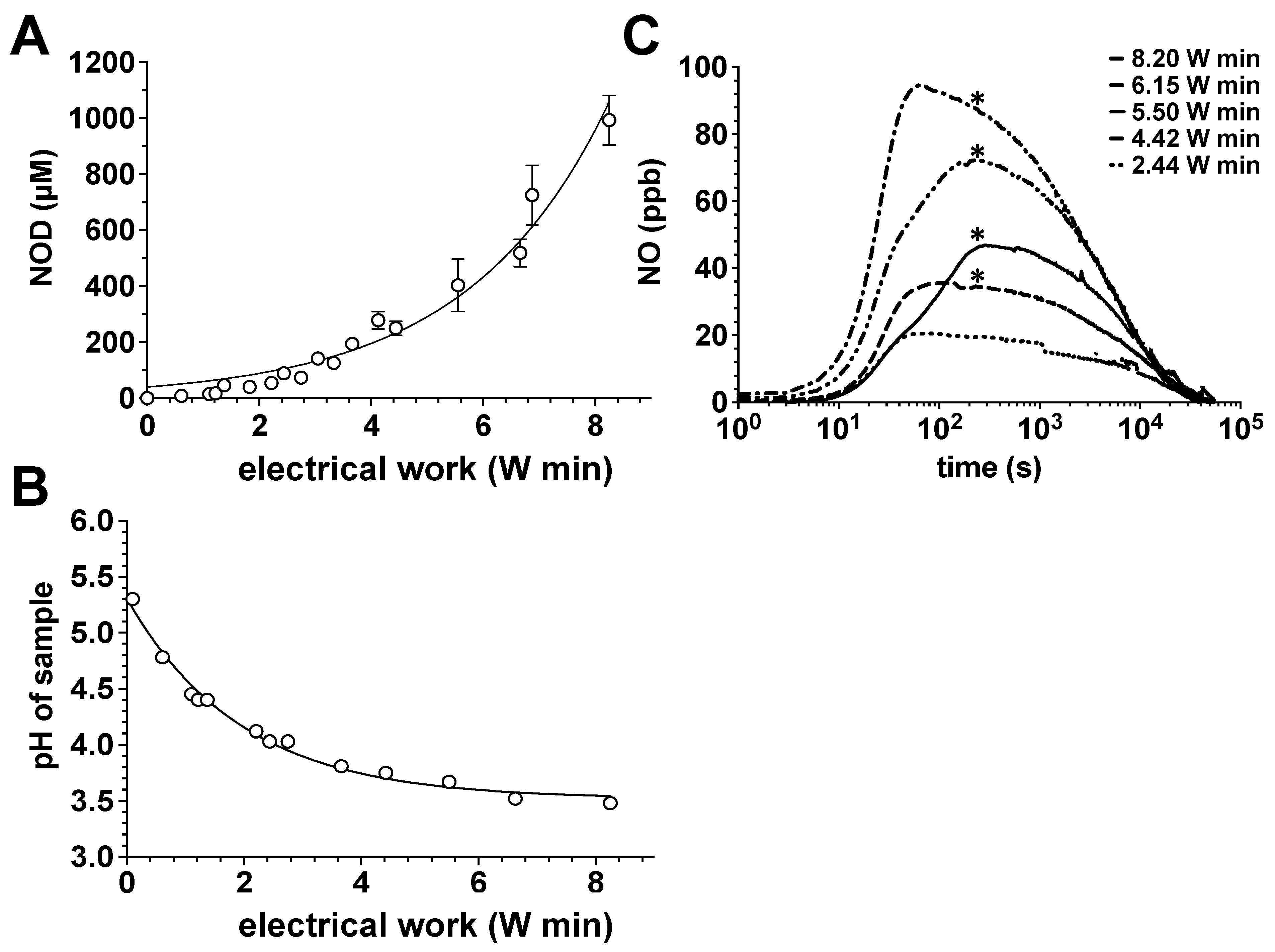 Biomedicines 11 00244 g001
